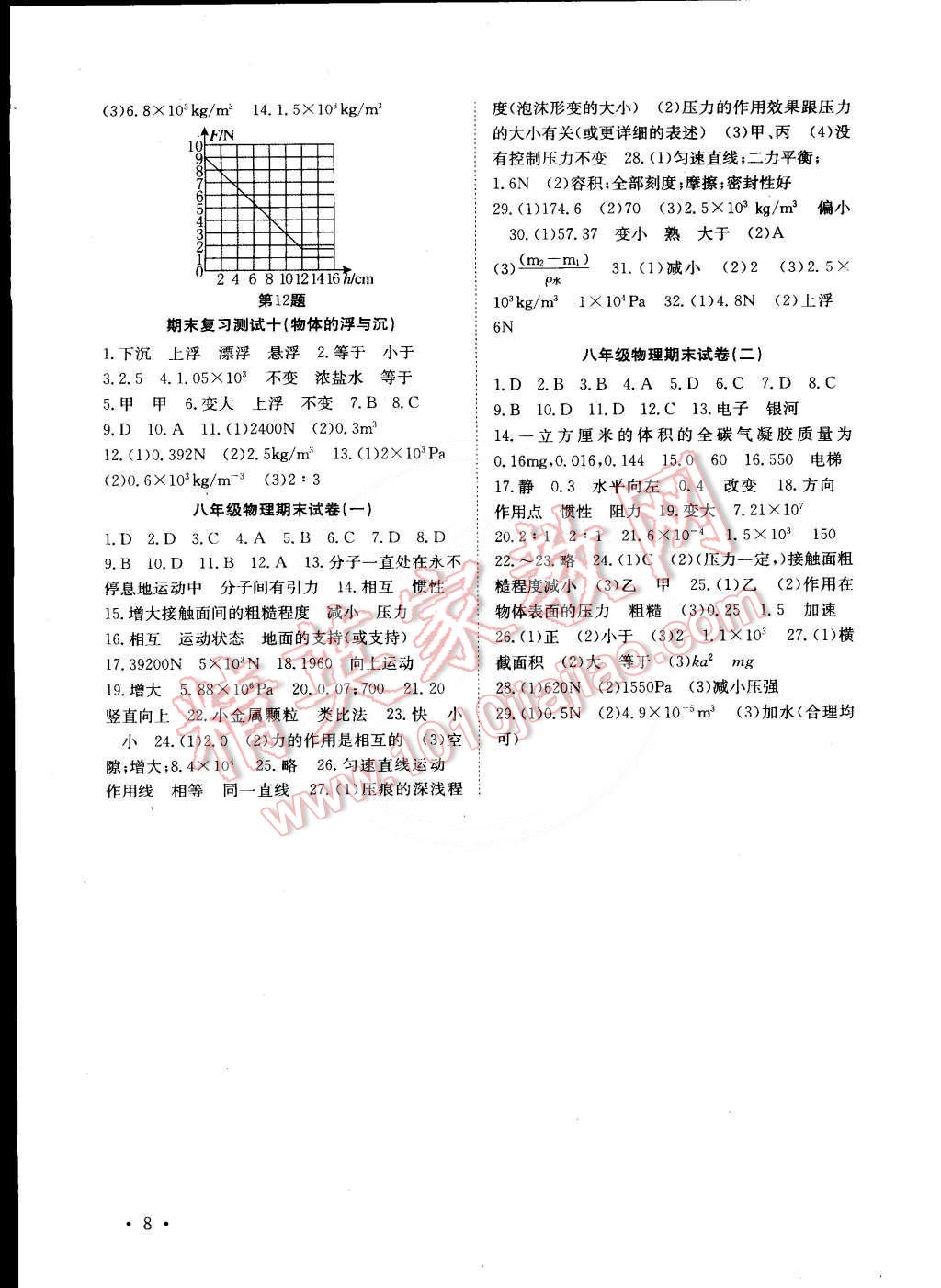 2015年高效精练八年级物理下册江苏版 第8页