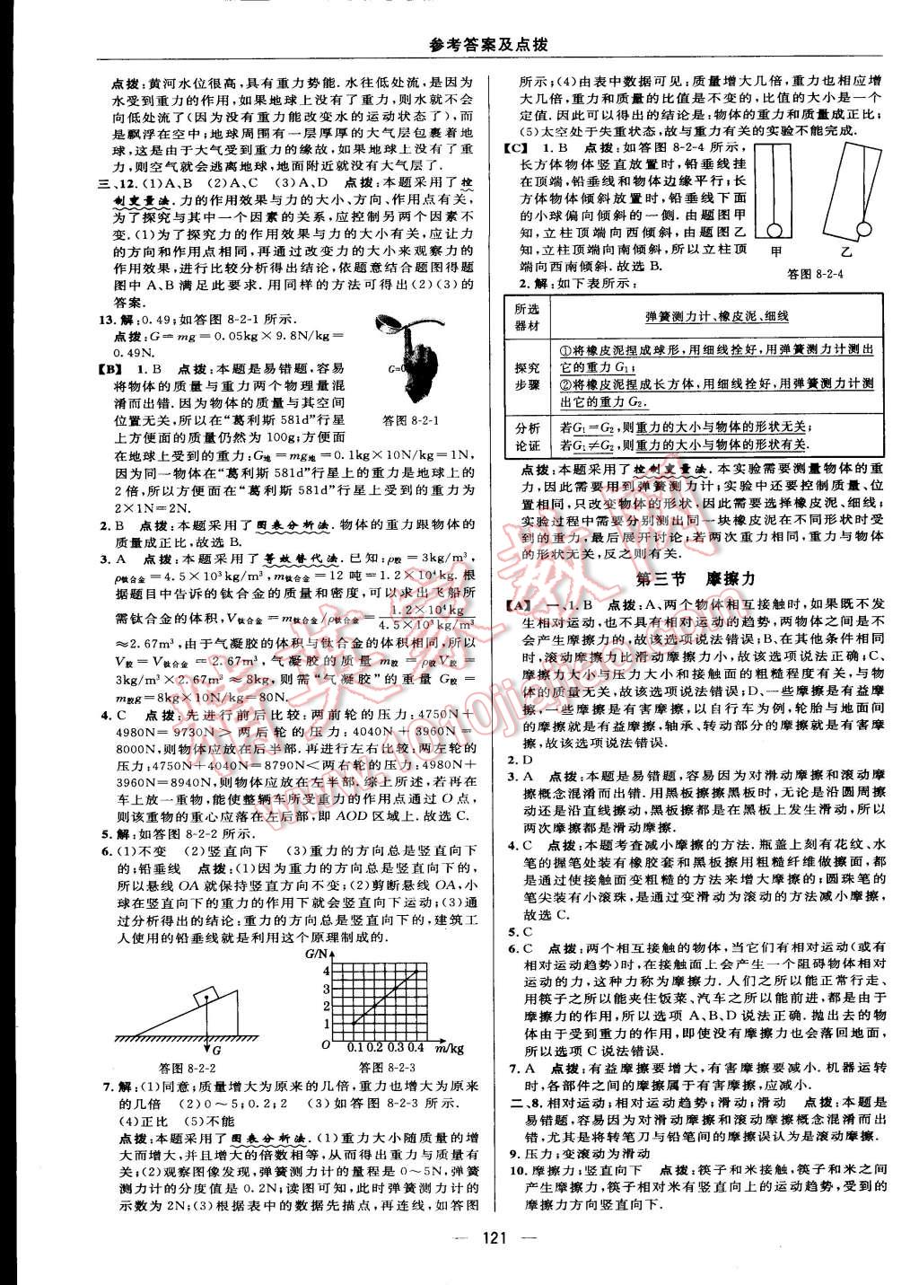 2015年綜合應(yīng)用創(chuàng)新題典中點(diǎn)八年級(jí)物理下冊(cè)蘇科版 第19頁(yè)