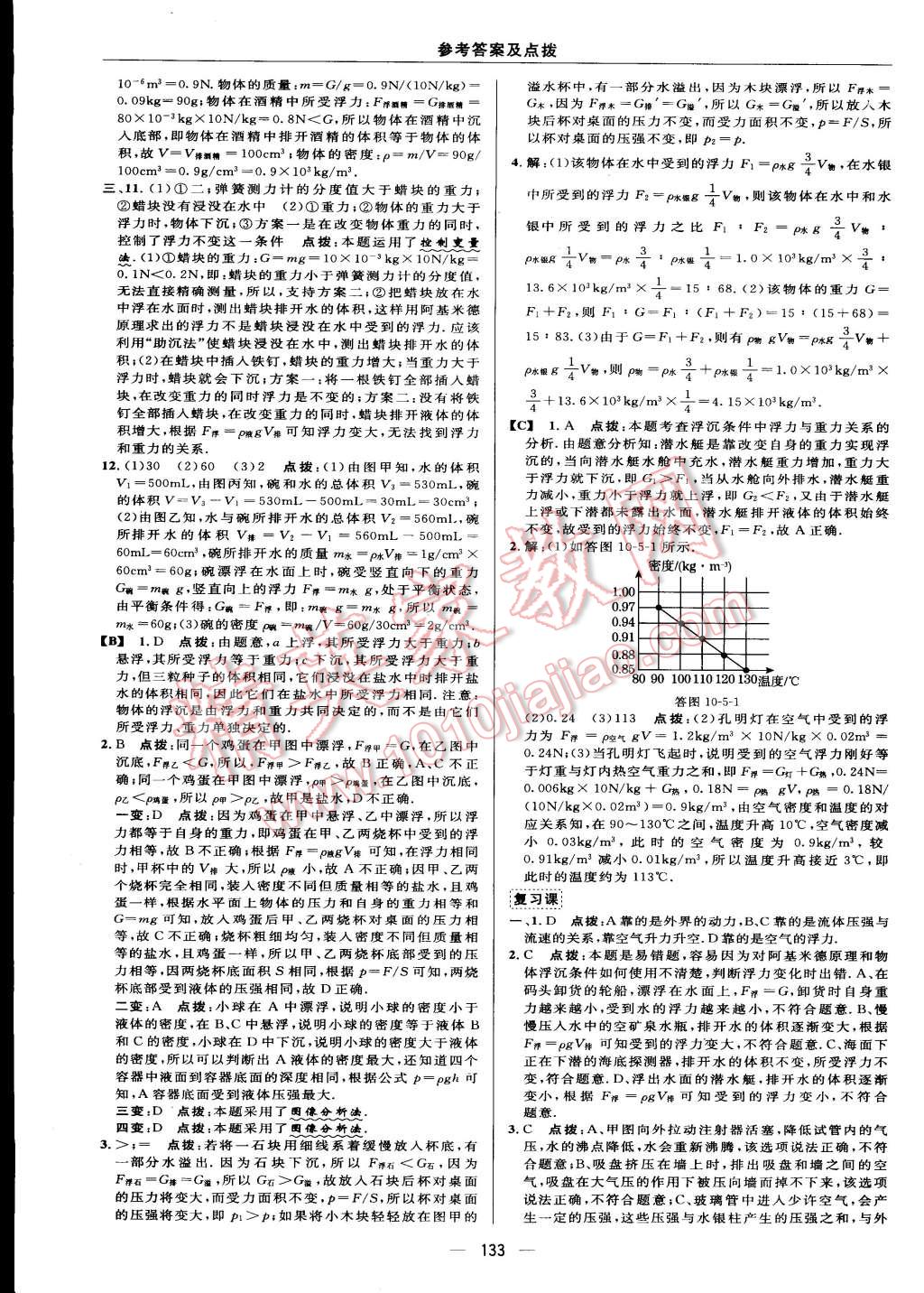 2015年綜合應(yīng)用創(chuàng)新題典中點(diǎn)八年級(jí)物理下冊(cè)蘇科版 第31頁(yè)