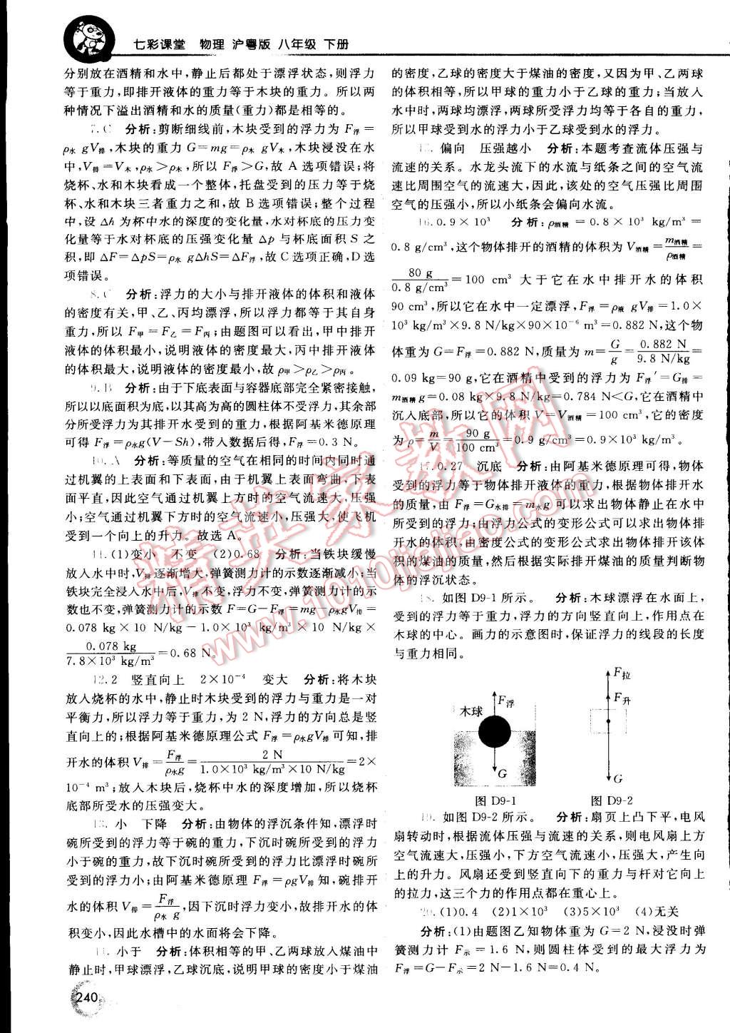 2015年初中一點(diǎn)通七彩課堂八年級(jí)物理下冊(cè)滬粵版 第20頁(yè)