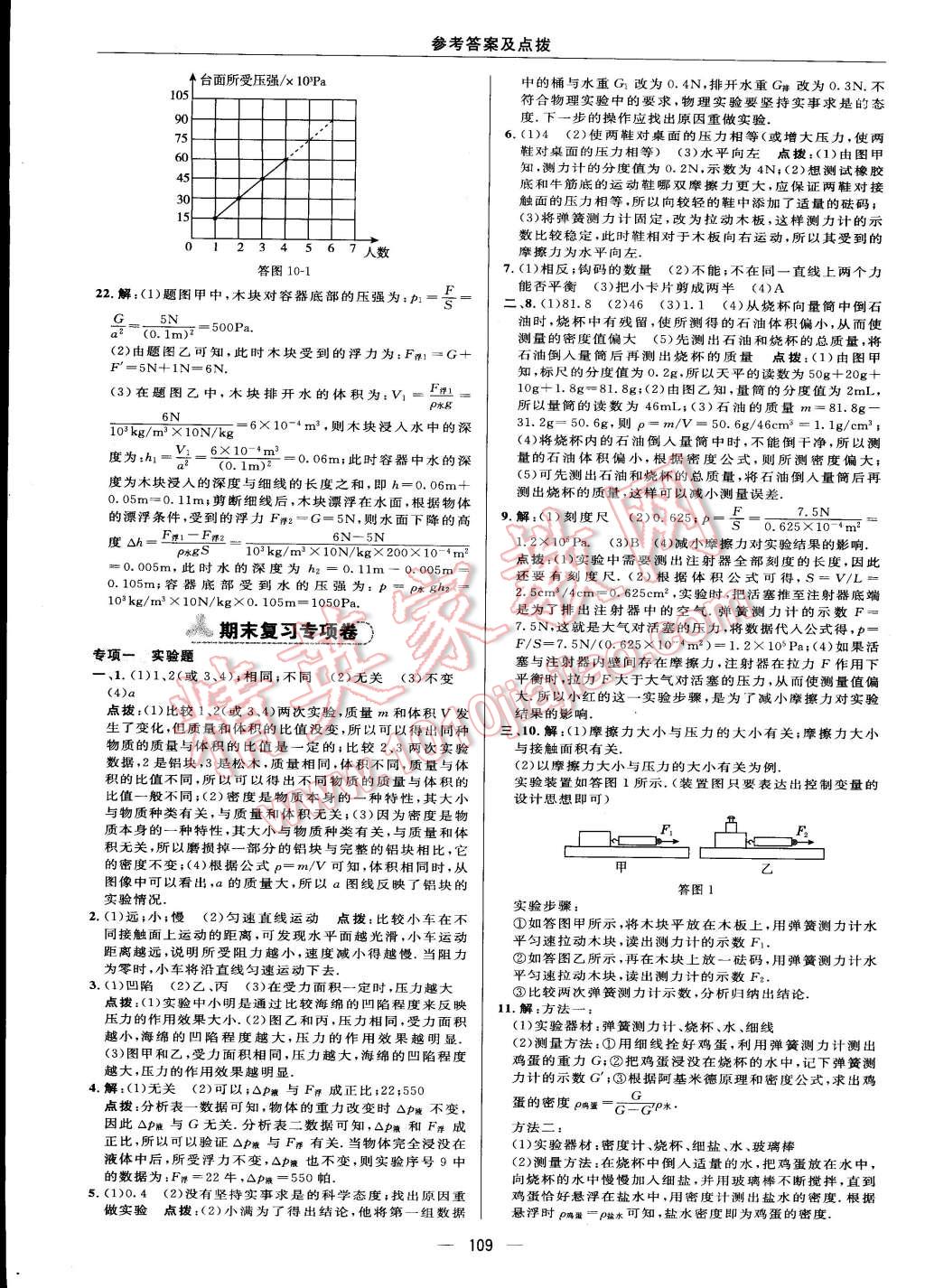 2015年综合应用创新题典中点八年级物理下册苏科版 第7页