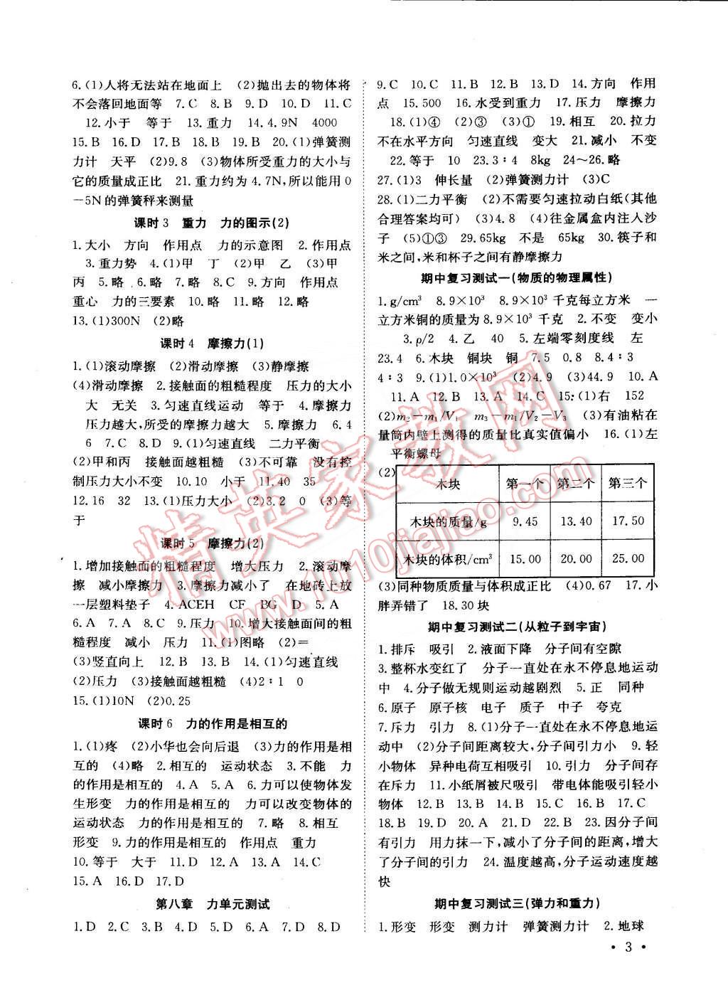 2015年高效精练八年级物理下册江苏版 第3页