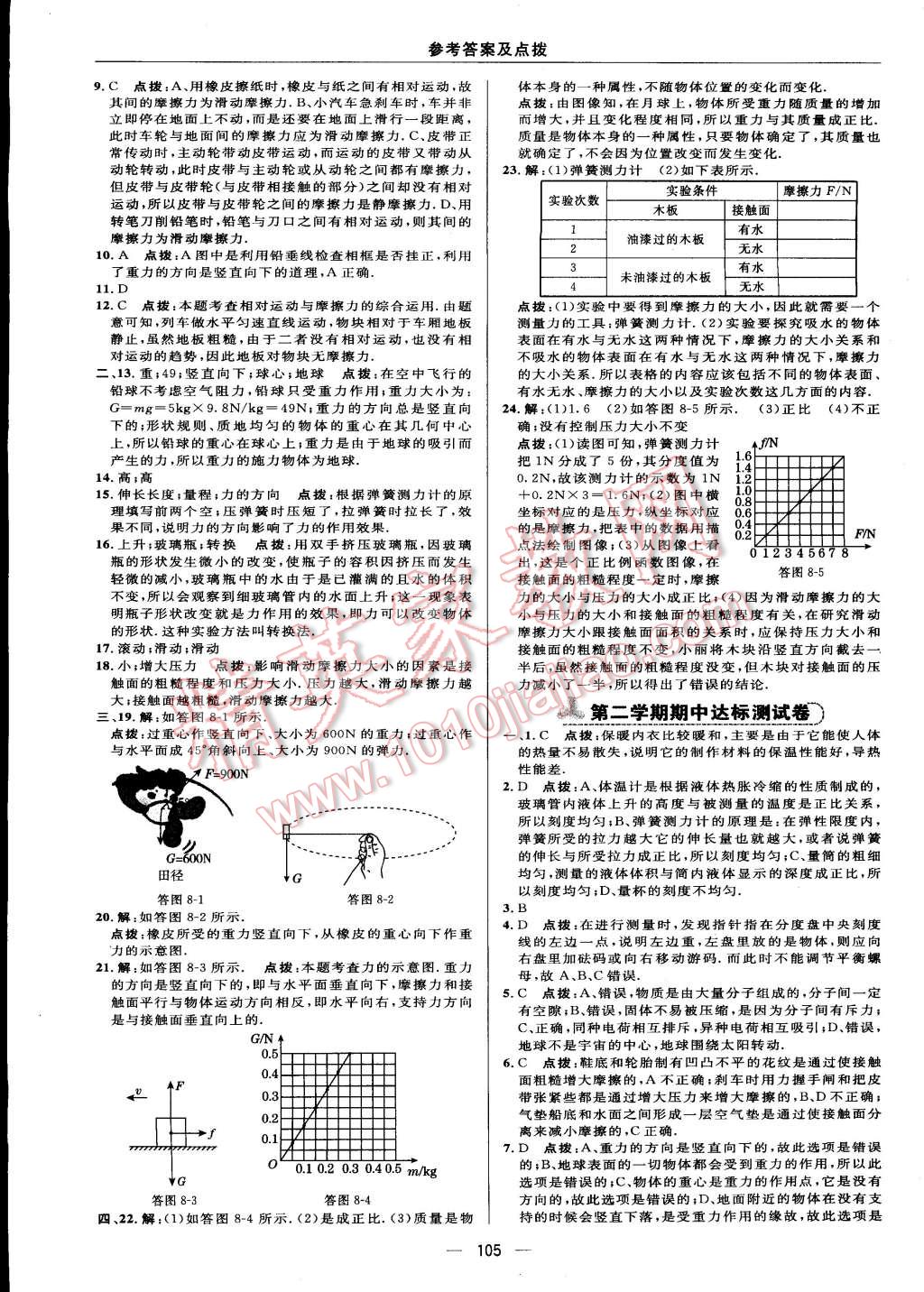 2015年综合应用创新题典中点八年级物理下册苏科版 第3页