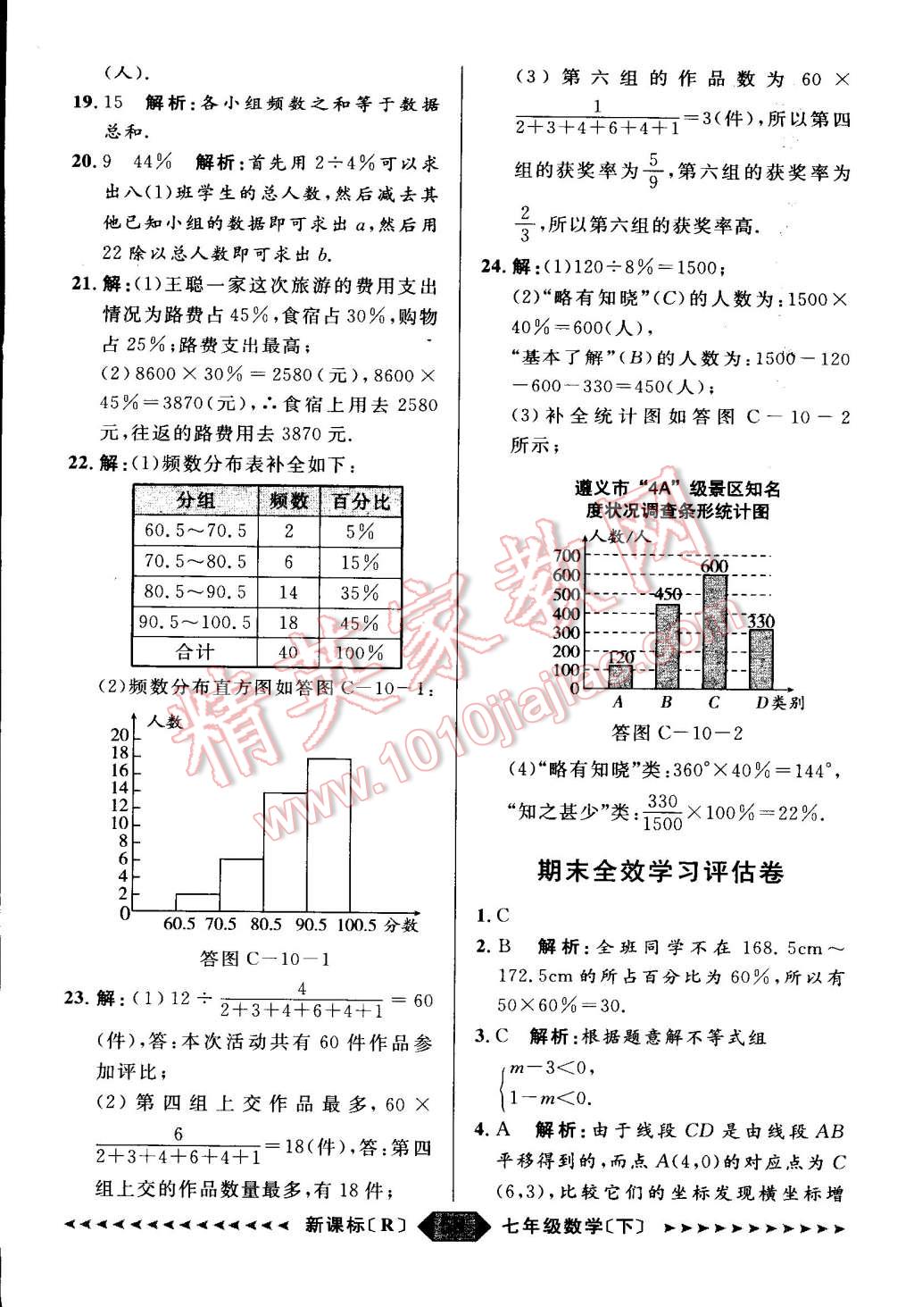 2015年家教版教輔陽光計劃七年級數學下冊人教版 第35頁