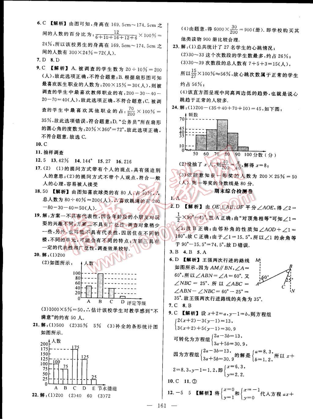 2015年黃岡創(chuàng)優(yōu)作業(yè)導(dǎo)學(xué)練七年級(jí)數(shù)學(xué)下冊(cè)人教版 第31頁(yè)