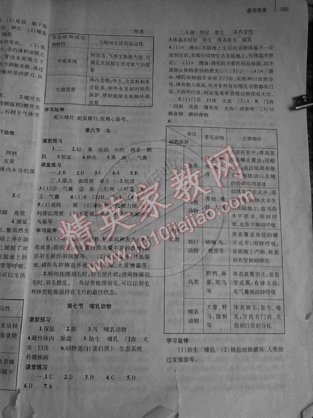 2014年基礎(chǔ)訓(xùn)練八年級(jí)生物上冊(cè)人教版河南省內(nèi)使用 第3頁(yè)