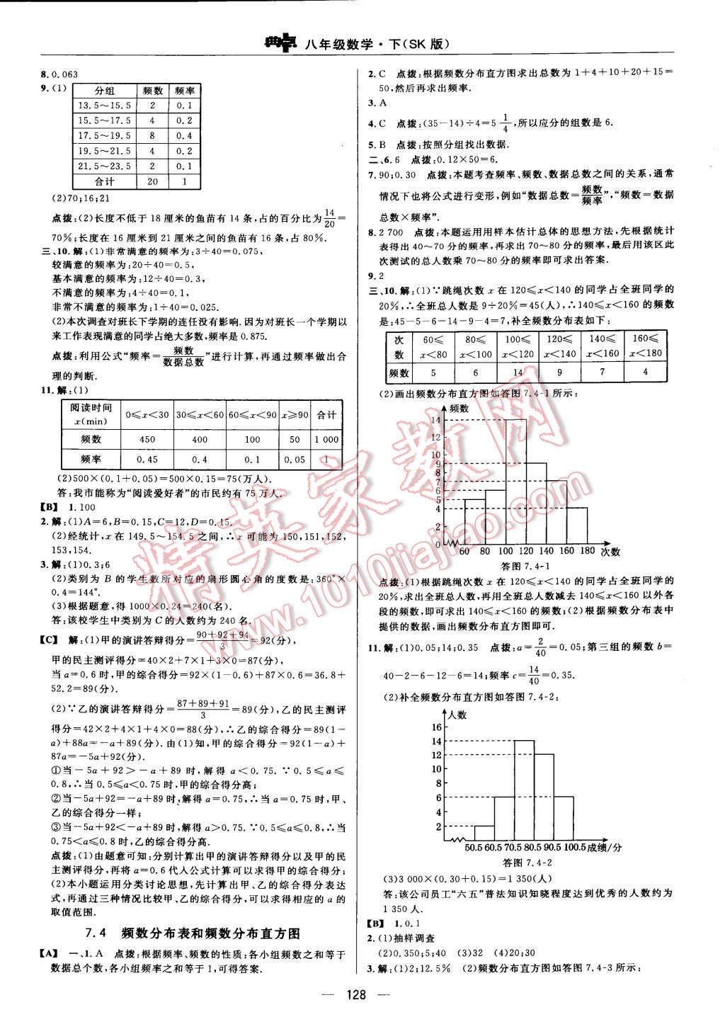 2015年综合应用创新题典中点八年级数学下册苏科版 第15页