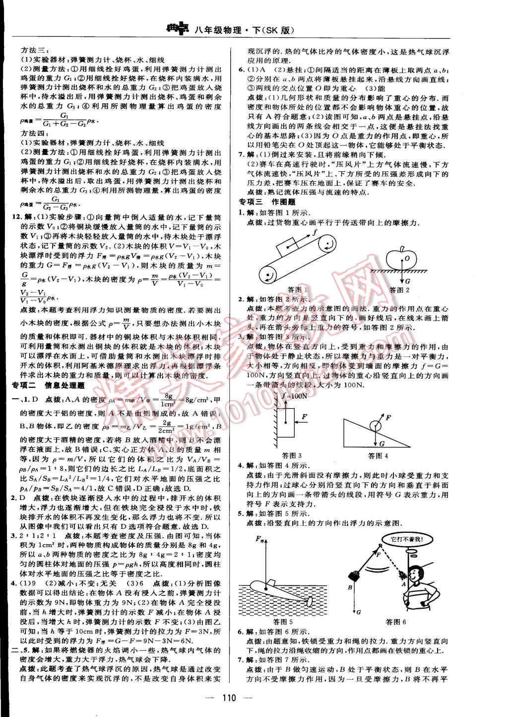 2015年综合应用创新题典中点八年级物理下册苏科版 第8页