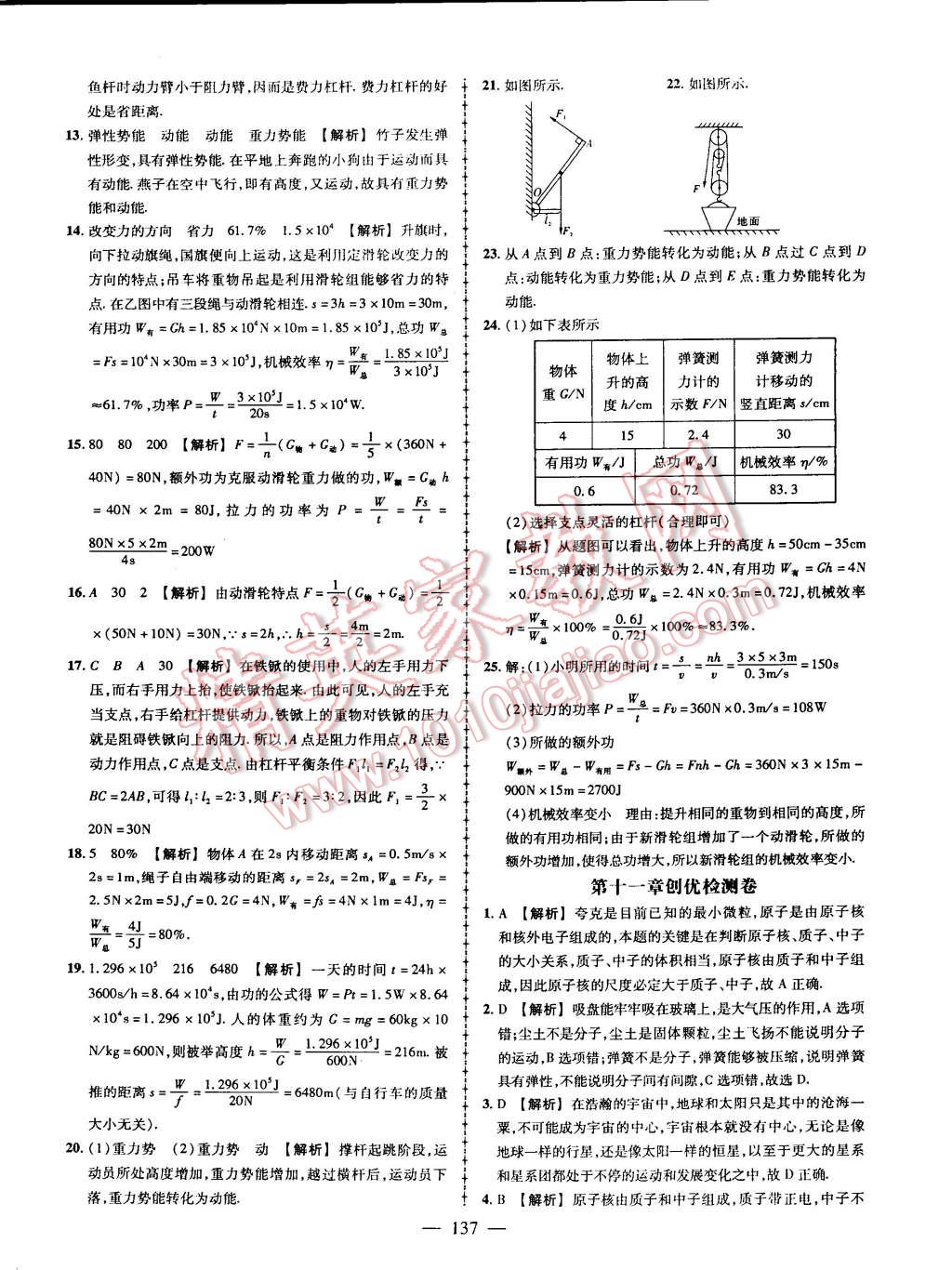 2015年黃岡創(chuàng)優(yōu)作業(yè)導(dǎo)學(xué)練八年級(jí)物理下冊(cè)滬科版 第34頁