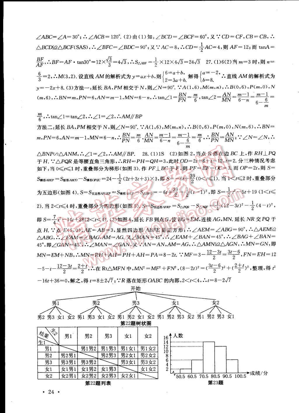 2015年高效精練九年級數(shù)學(xué)下冊江蘇版 第24頁