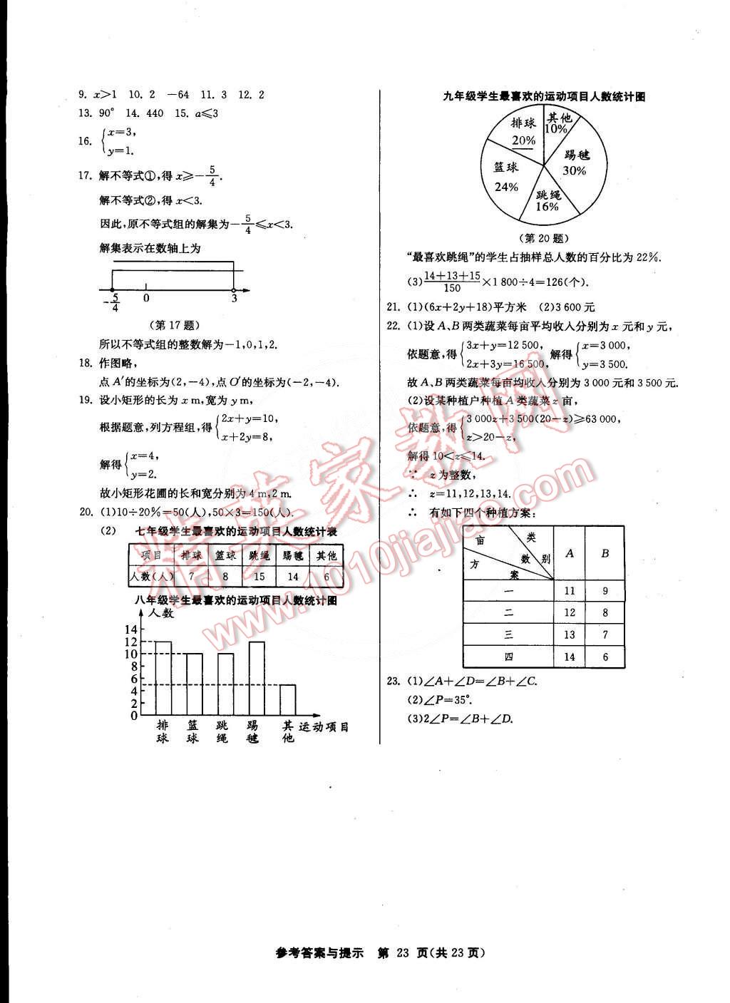 2015年課時(shí)訓(xùn)練七年級(jí)數(shù)學(xué)下冊(cè)人教版 第23頁(yè)