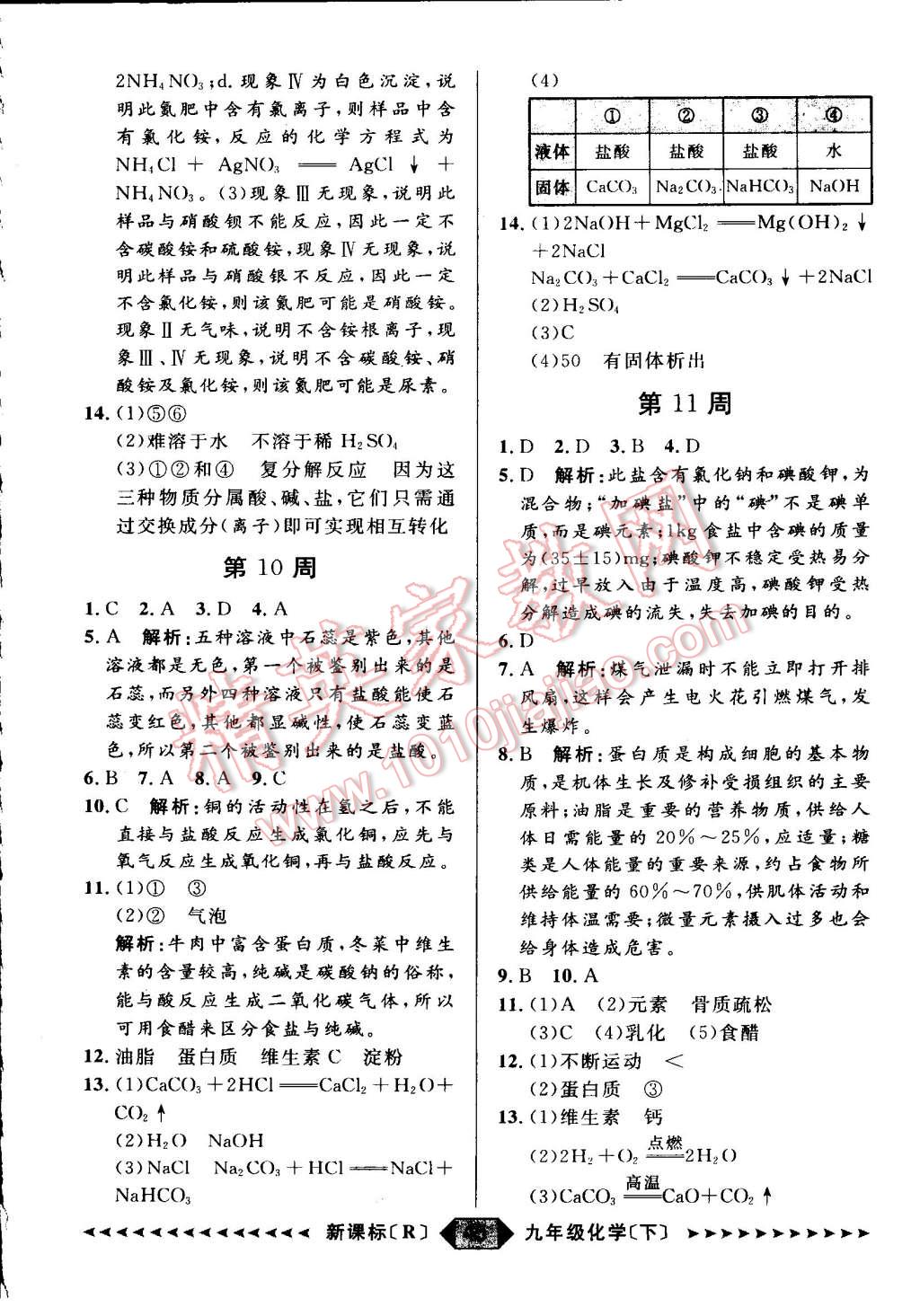 2015年家教版教輔陽光計劃九年級化學(xué)下冊人教版 第46頁