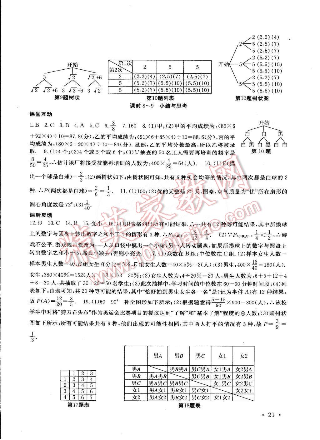 2015年高效精练九年级数学下册江苏版 第21页