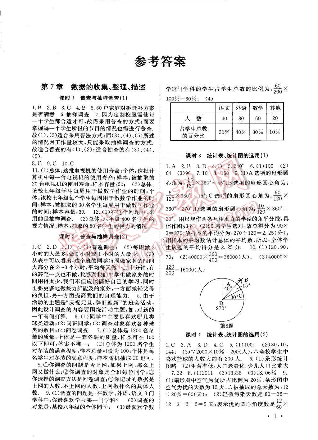 2015年高效精练八年级数学下册江苏版 第1页