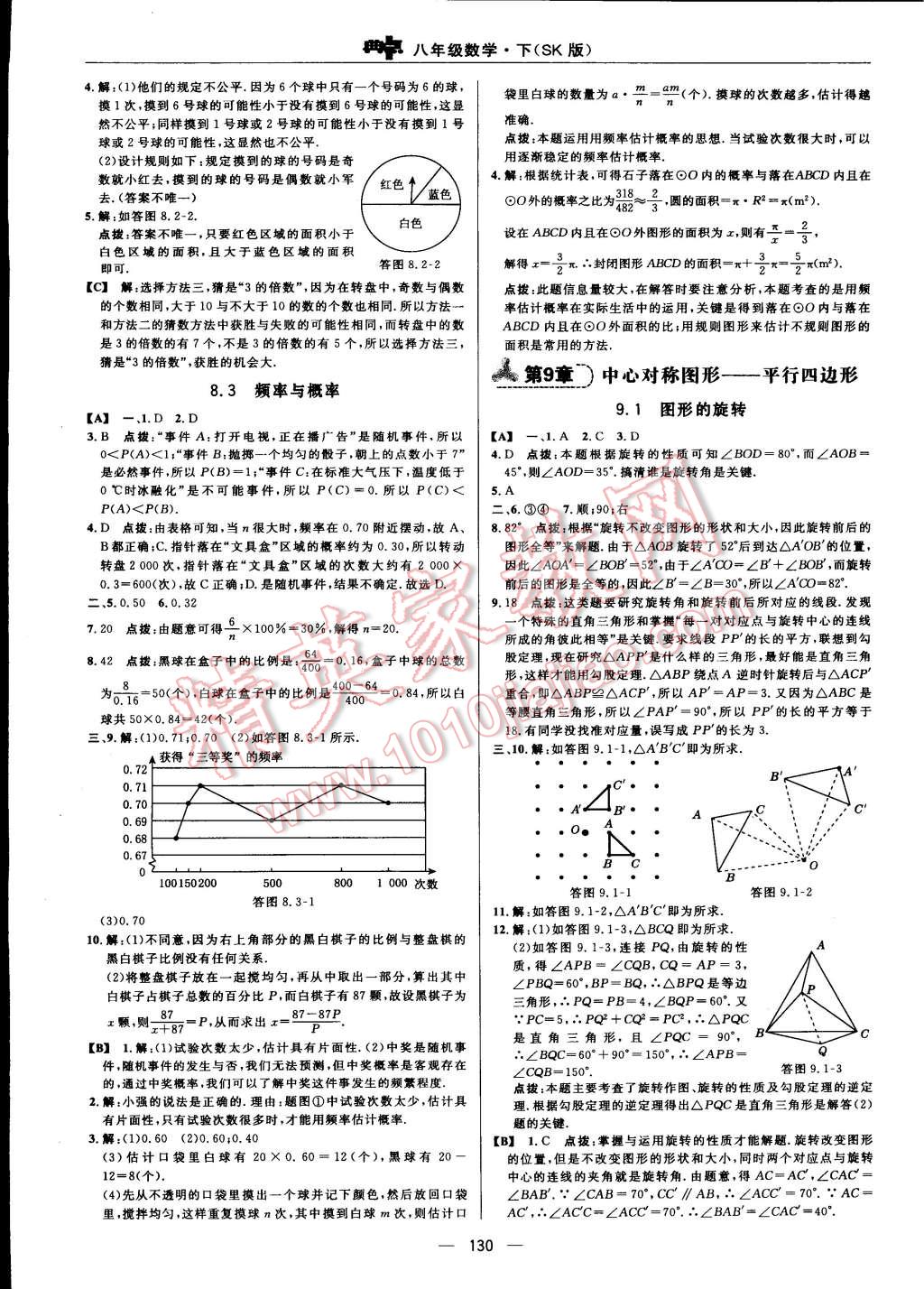 2015年综合应用创新题典中点八年级数学下册苏科版 第17页