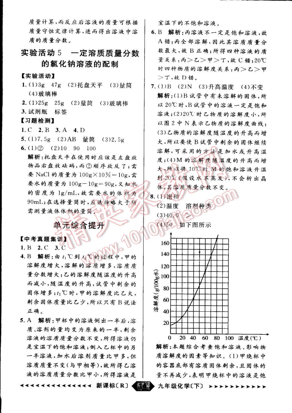 2015年家教版教輔陽光計(jì)劃九年級化學(xué)下冊人教版 第14頁