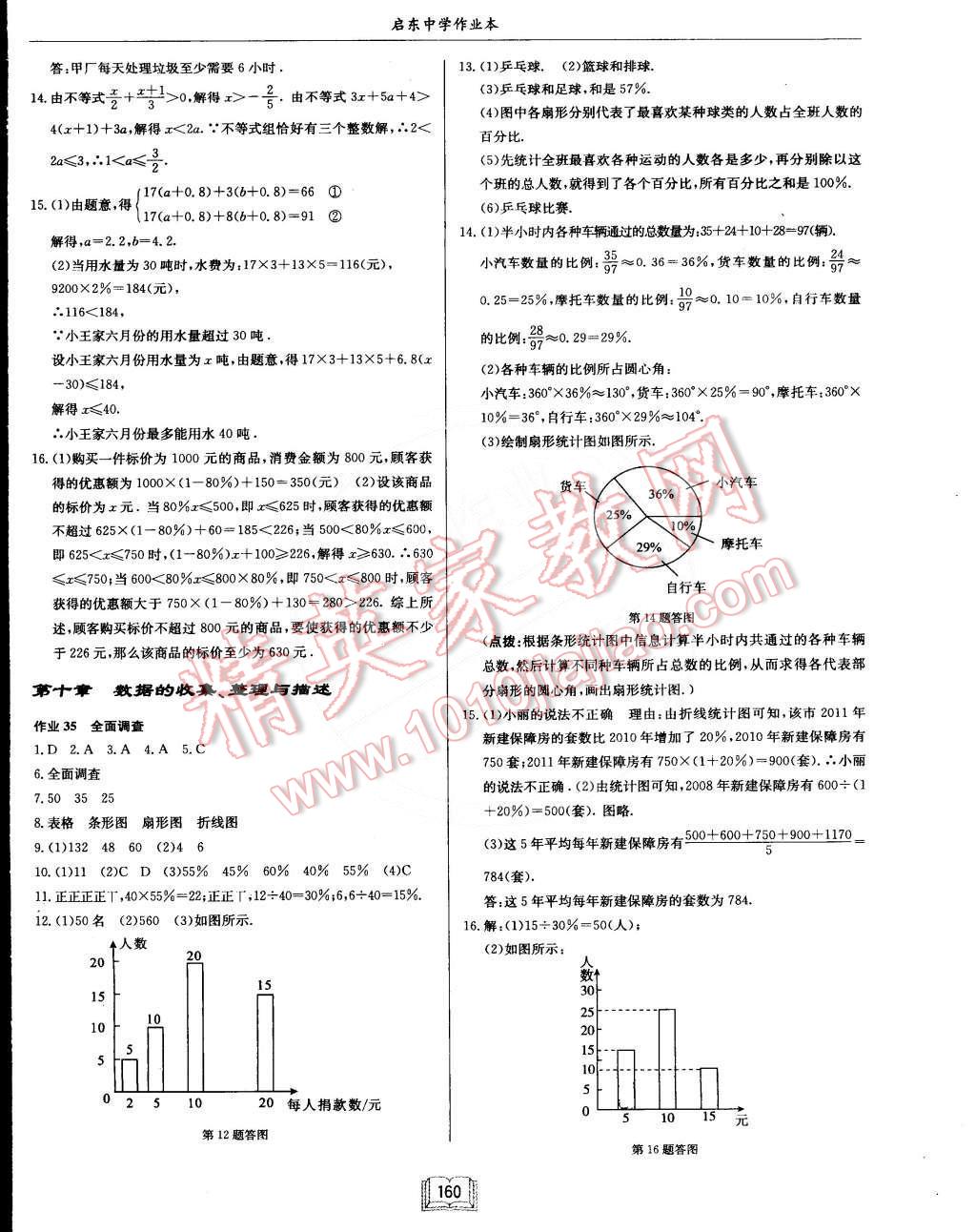 2015年启东中学作业本七年级数学下册人教版 第16页