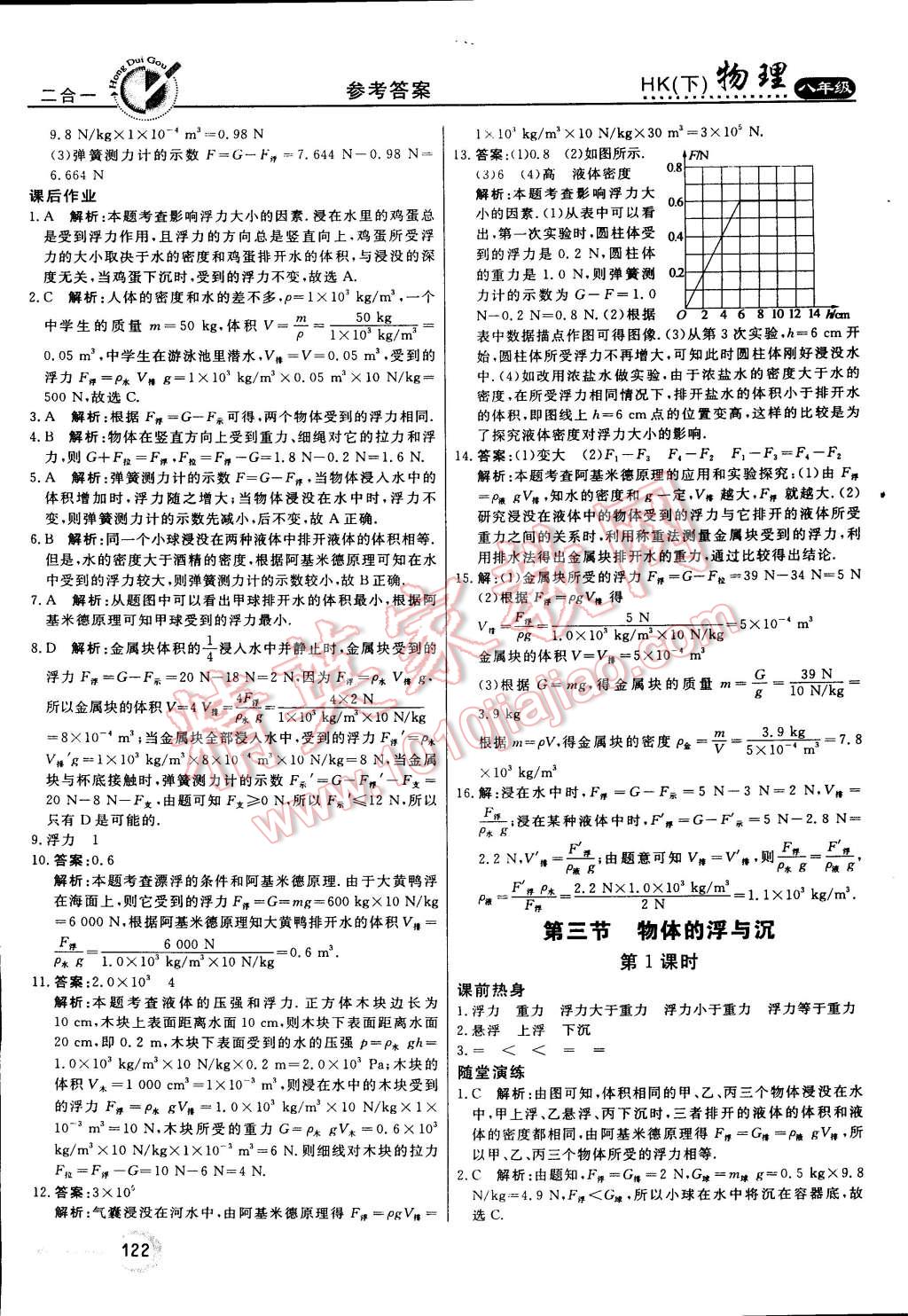 2015年紅對勾45分鐘作業(yè)與單元評估八年級物理下冊滬科版 第14頁