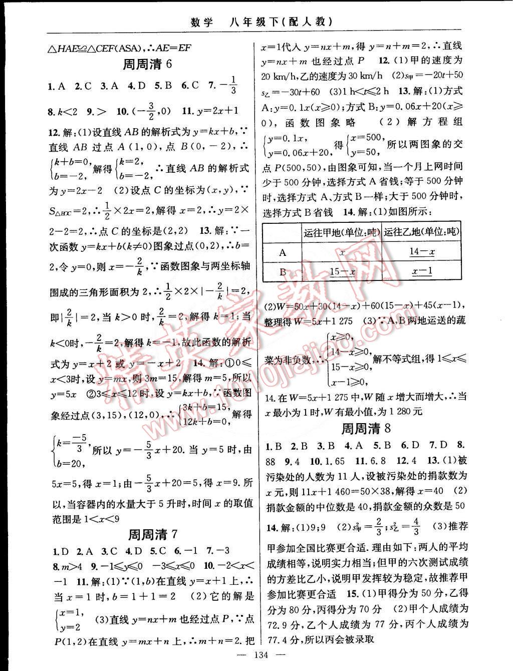 2015年四清导航八年级数学下册人教版 第16页