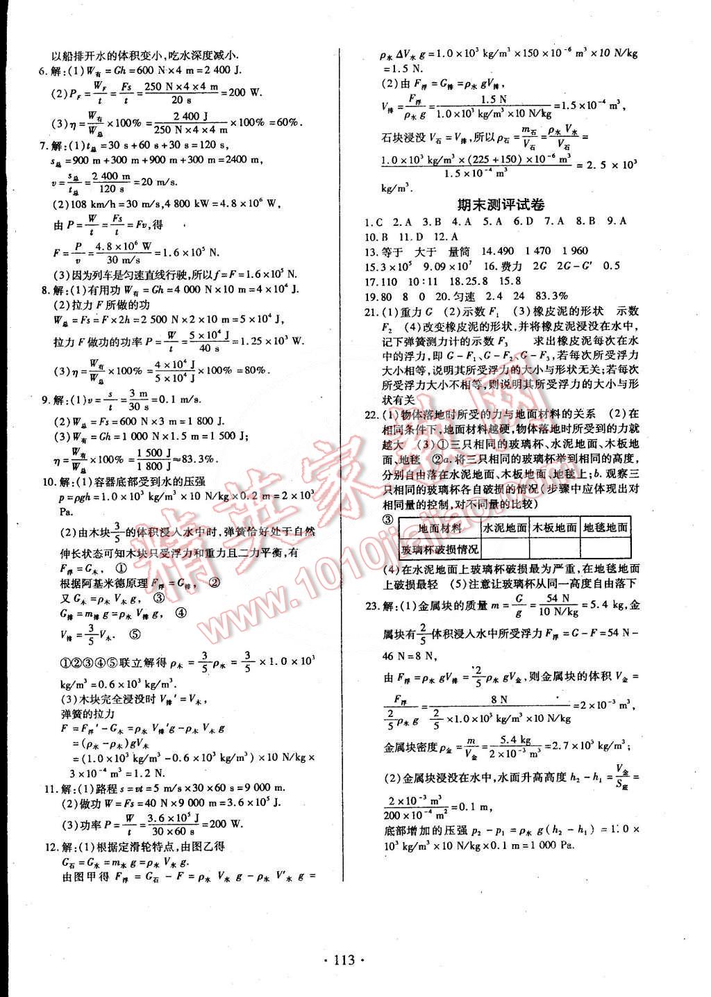 2015年名師三導(dǎo)學(xué)練考八年級(jí)物理下冊(cè)滬科版 第15頁(yè)