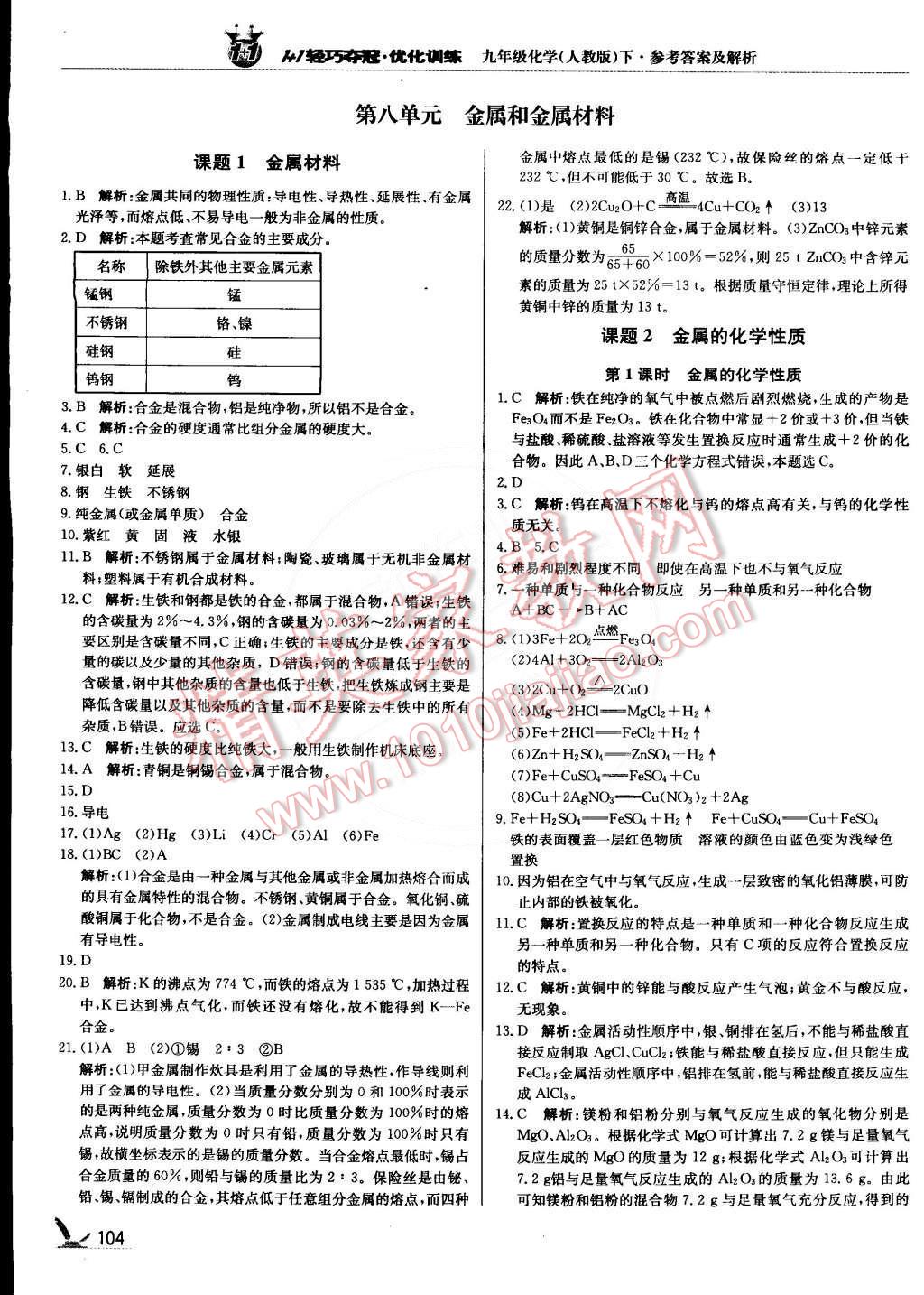 2015年1加1轻巧夺冠优化训练九年级化学下册人教版银版 第1页