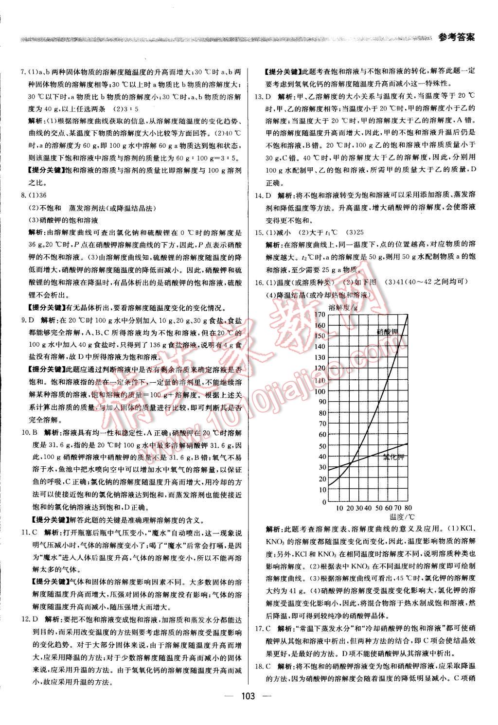 2016年提分教练九年级化学下册人教版 第9页