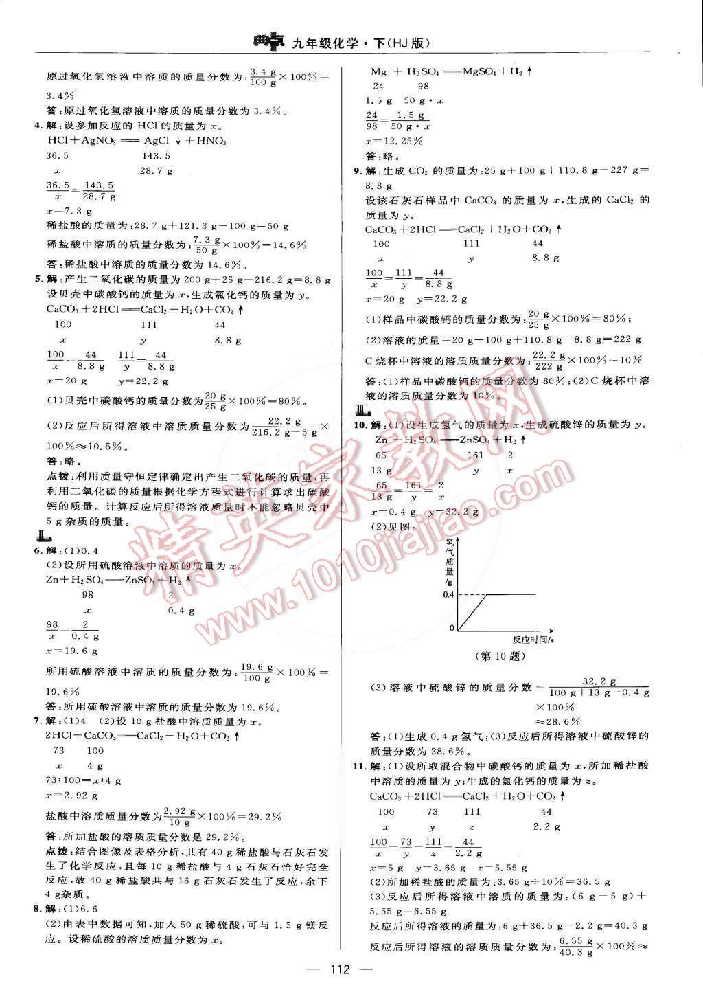 2015年綜合應(yīng)用創(chuàng)新題典中點(diǎn)九年級(jí)化學(xué)下冊(cè)滬教版 第6頁(yè)