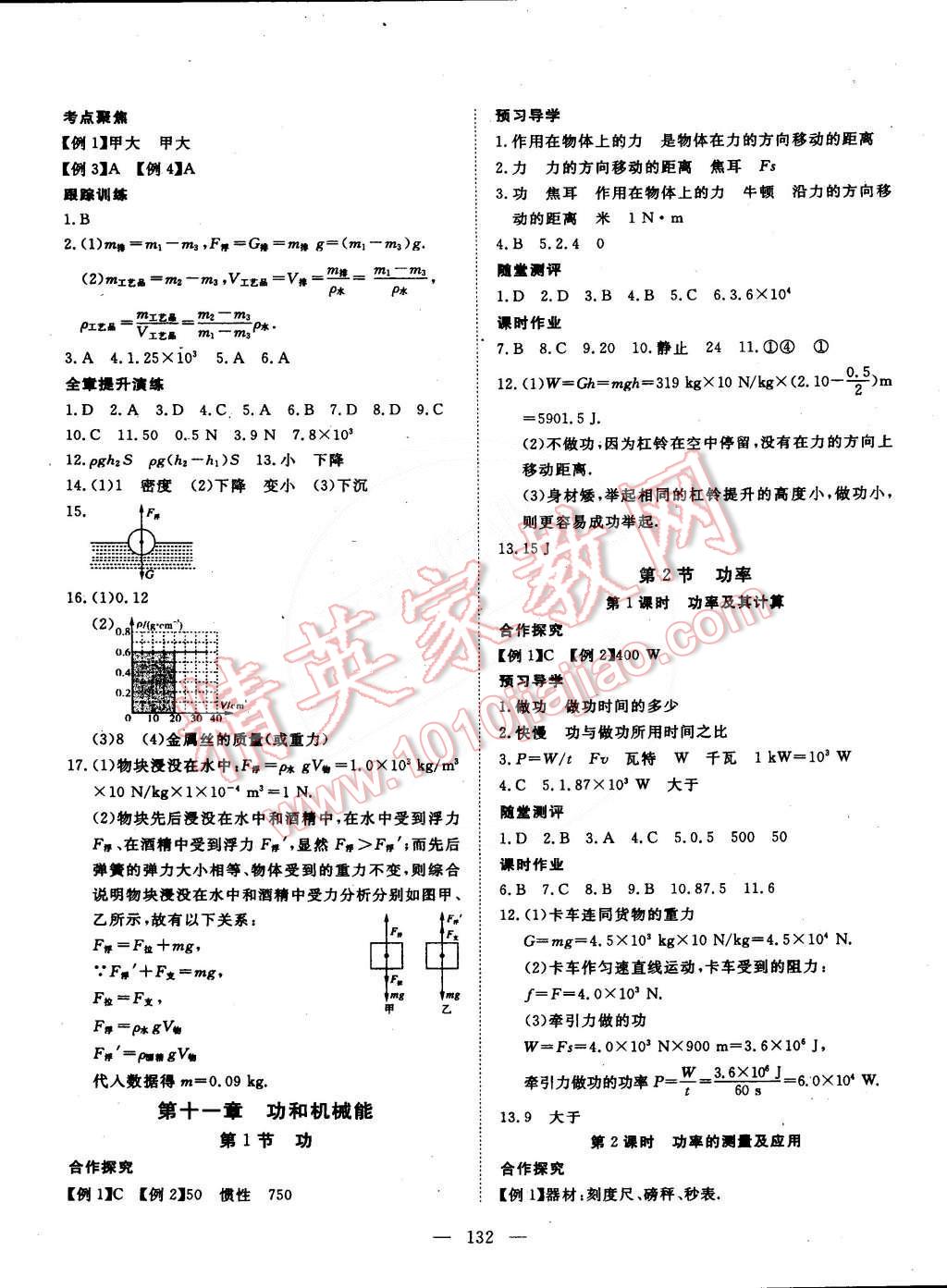 2015年探究在线高效课堂八年级物理下册 第9页