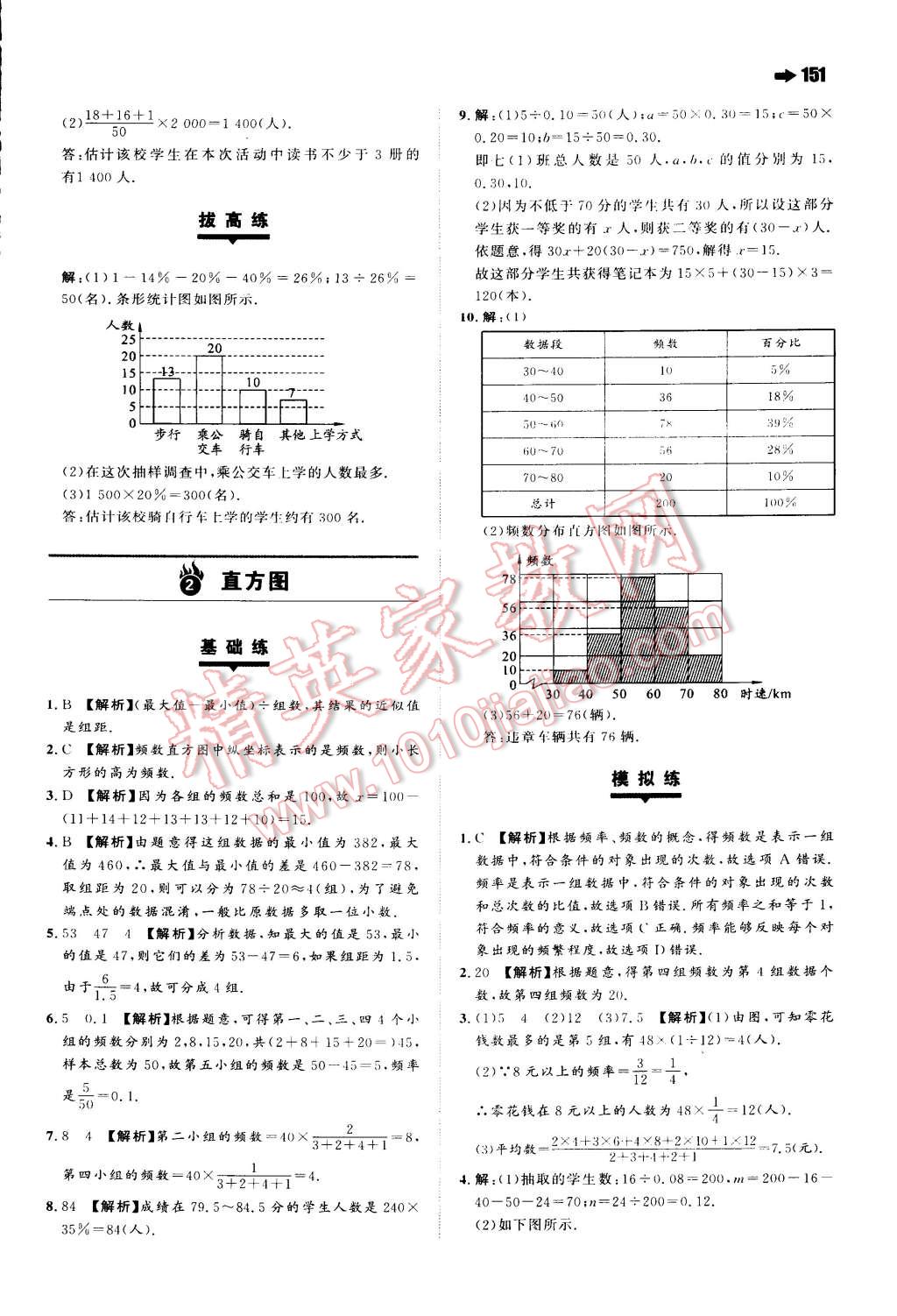 2015年一本七年級數(shù)學(xué)下冊人教版 第33頁