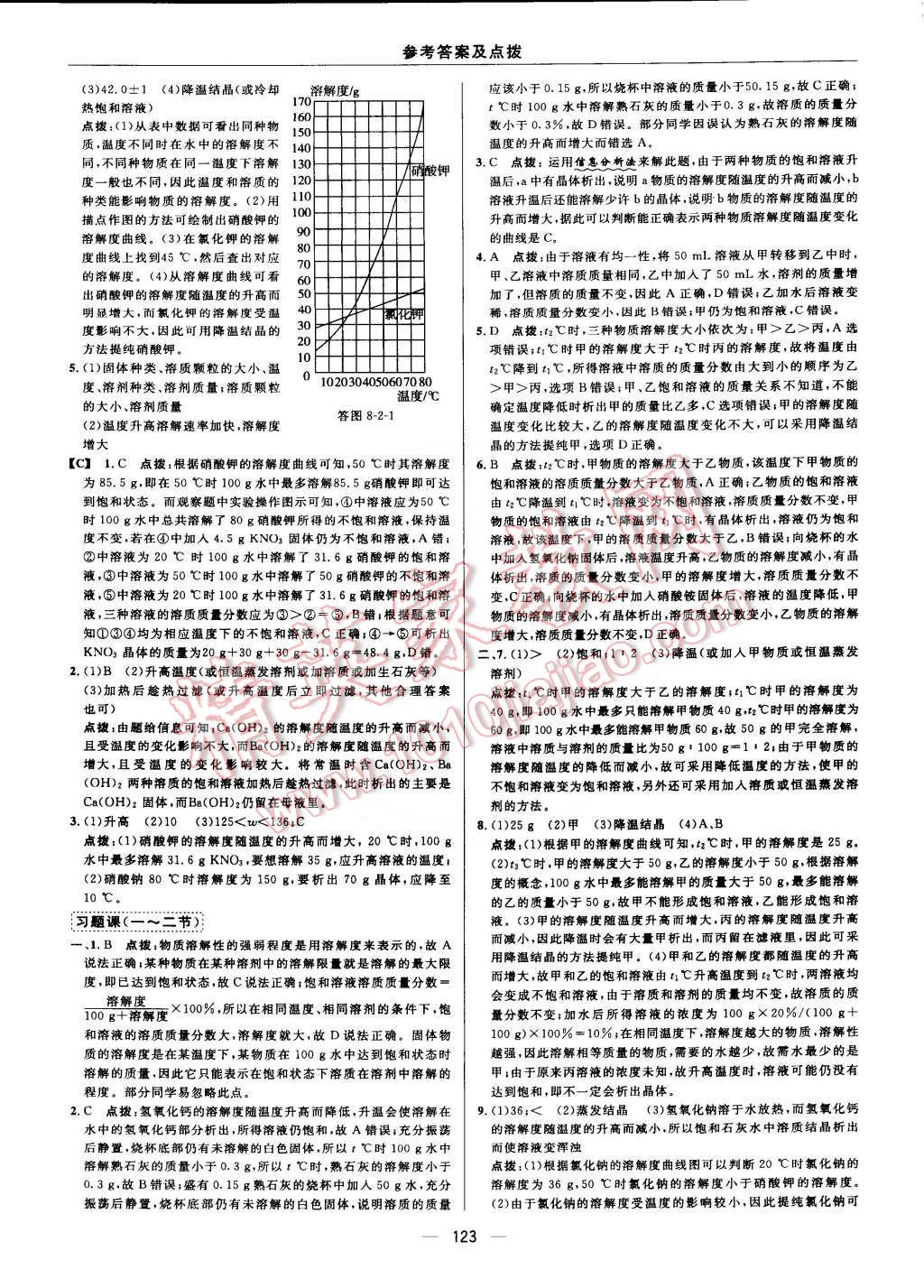 2015年綜合應(yīng)用創(chuàng)新題典中點九年級化學(xué)下冊魯教版 第21頁