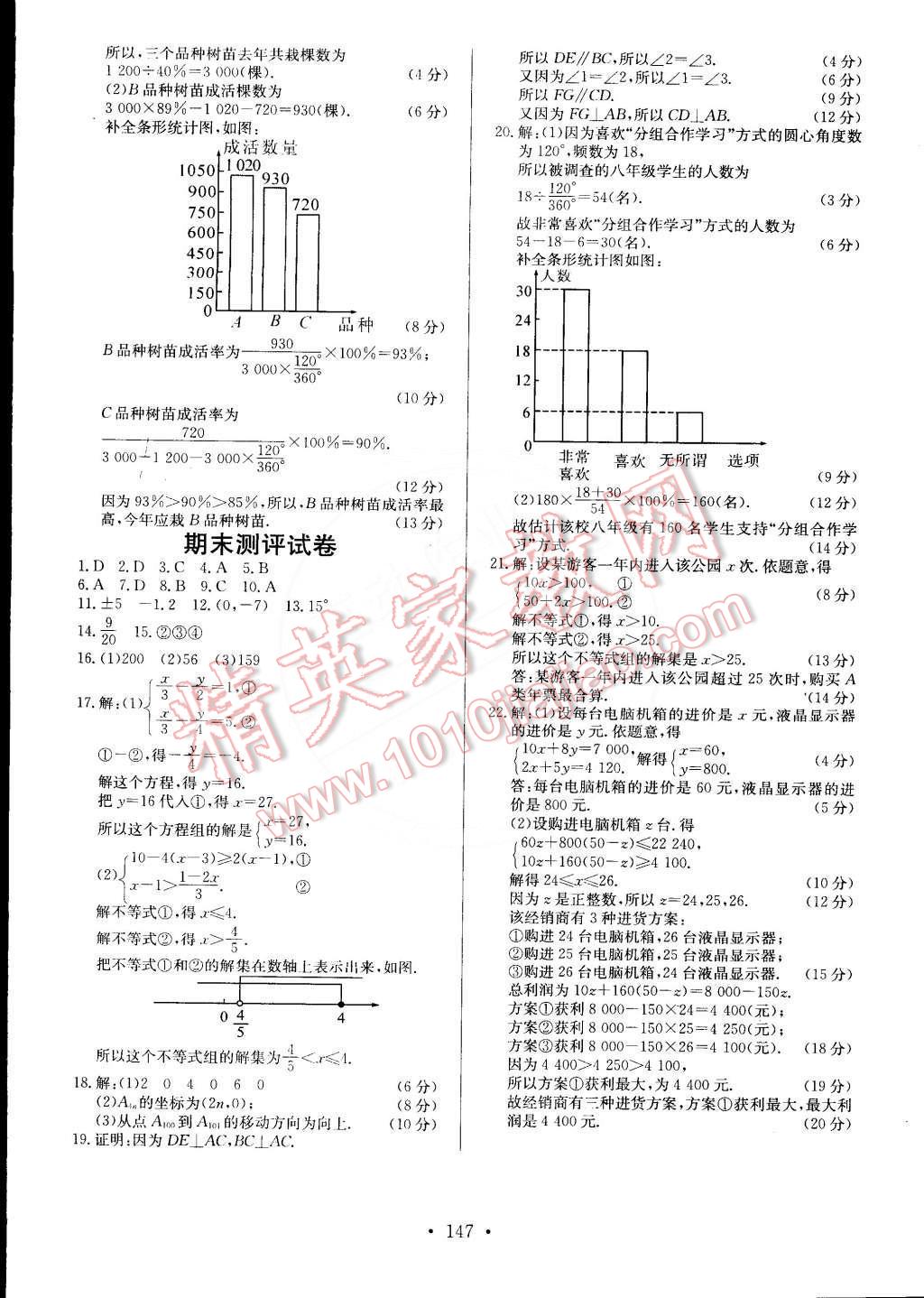 2015年名師三導(dǎo)學(xué)練考七年級(jí)數(shù)學(xué)下冊(cè)人教版 第23頁(yè)