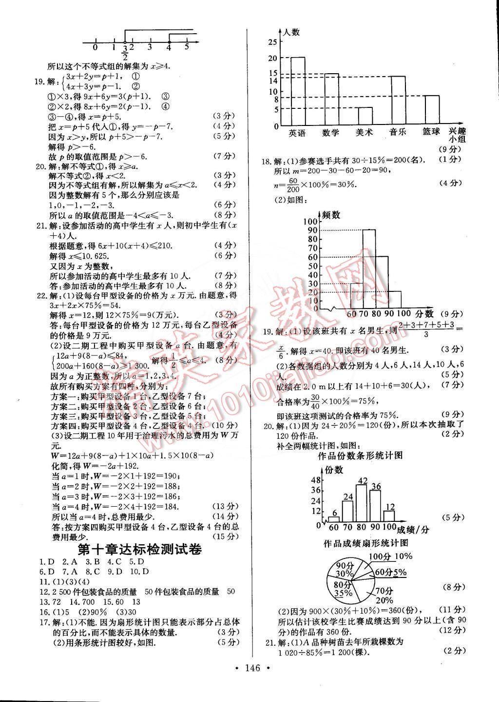 2015年名師三導(dǎo)學(xué)練考七年級數(shù)學(xué)下冊人教版 第22頁