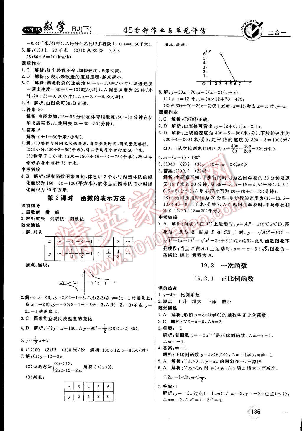 2015年紅對勾45分鐘作業(yè)與單元評估八年級數(shù)學下冊人教版 第23頁