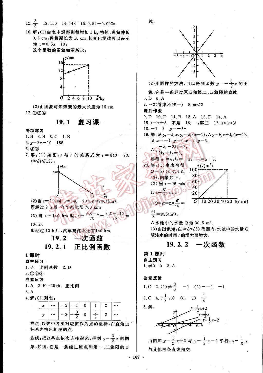 2015年名師三導(dǎo)學(xué)練考八年級數(shù)學(xué)下冊人教版 第11頁