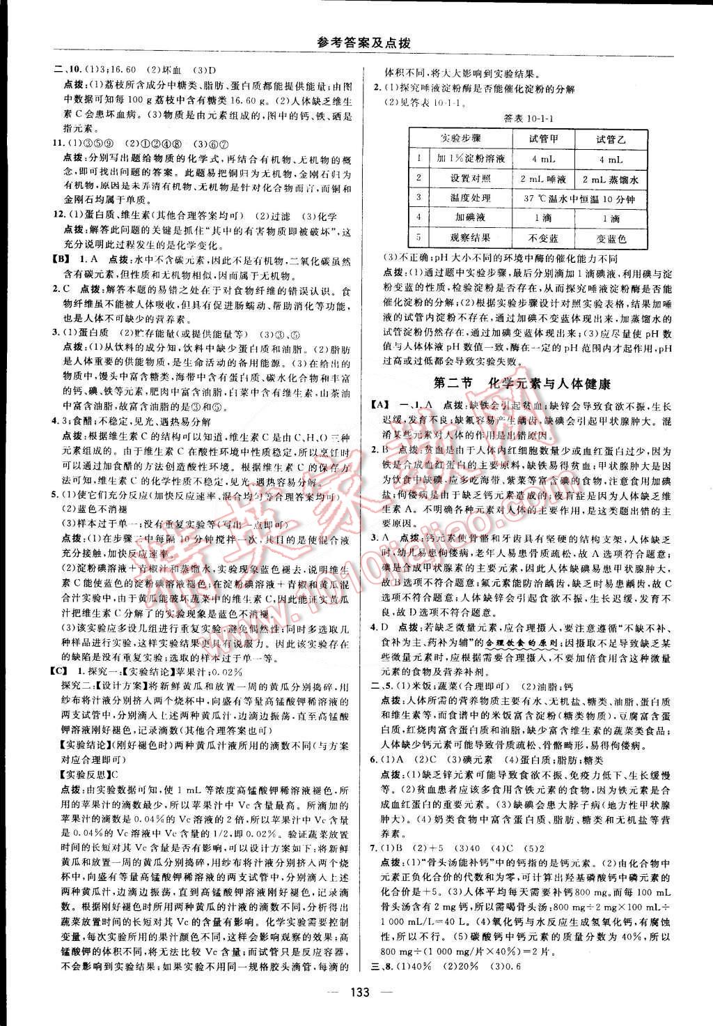 2015年綜合應(yīng)用創(chuàng)新題典中點九年級化學(xué)下冊魯教版 第31頁