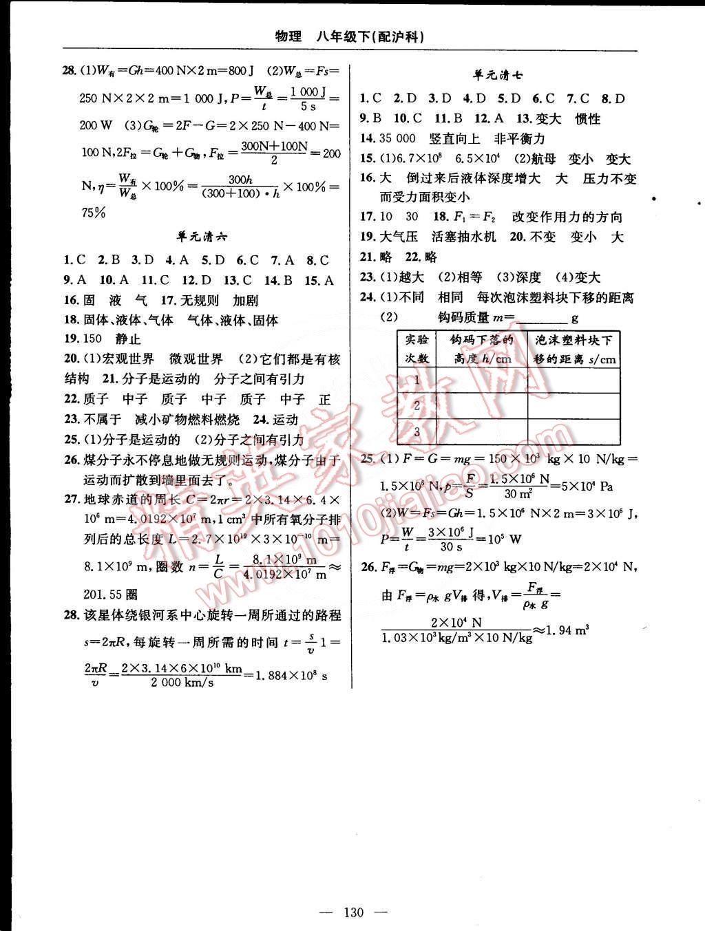 2015年四清導(dǎo)航八年級(jí)物理下冊(cè)滬科版 第12頁