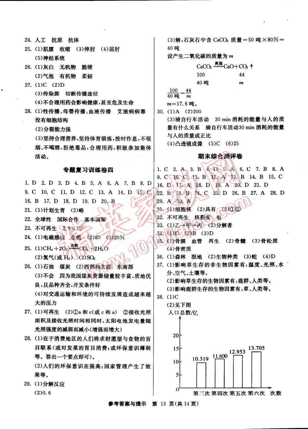 2015年課時(shí)訓(xùn)練九年級(jí)科學(xué)下冊(cè)浙教版 第13頁(yè)