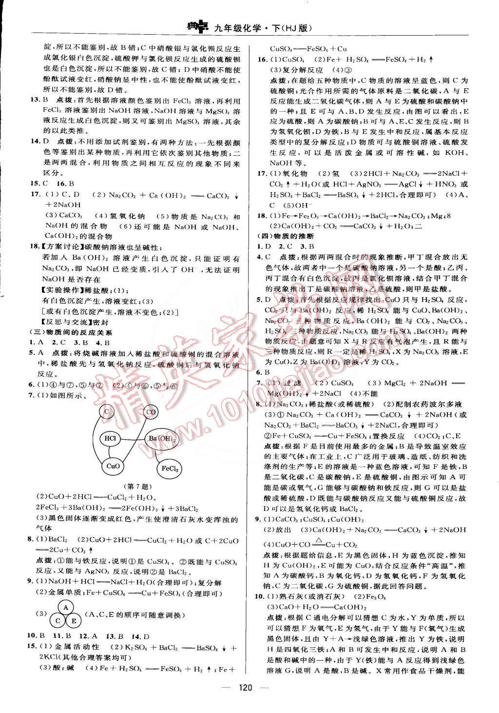 2015年綜合應(yīng)用創(chuàng)新題典中點九年級化學(xué)下冊滬教版 第14頁