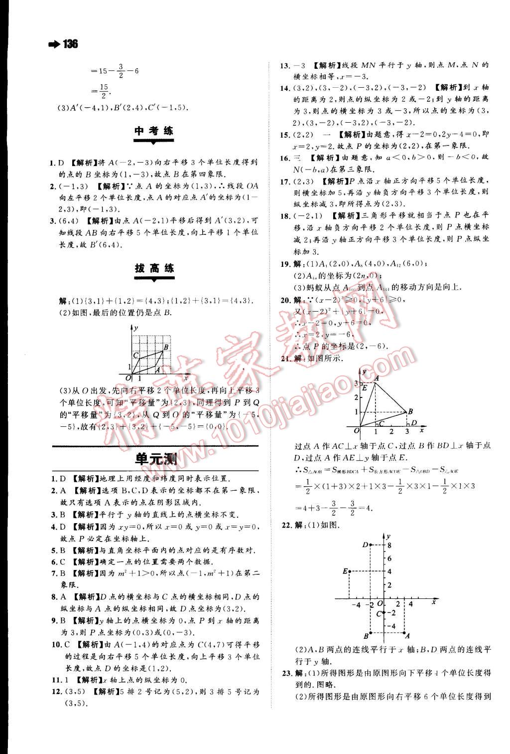 2015年一本七年級數(shù)學(xué)下冊人教版 第9頁