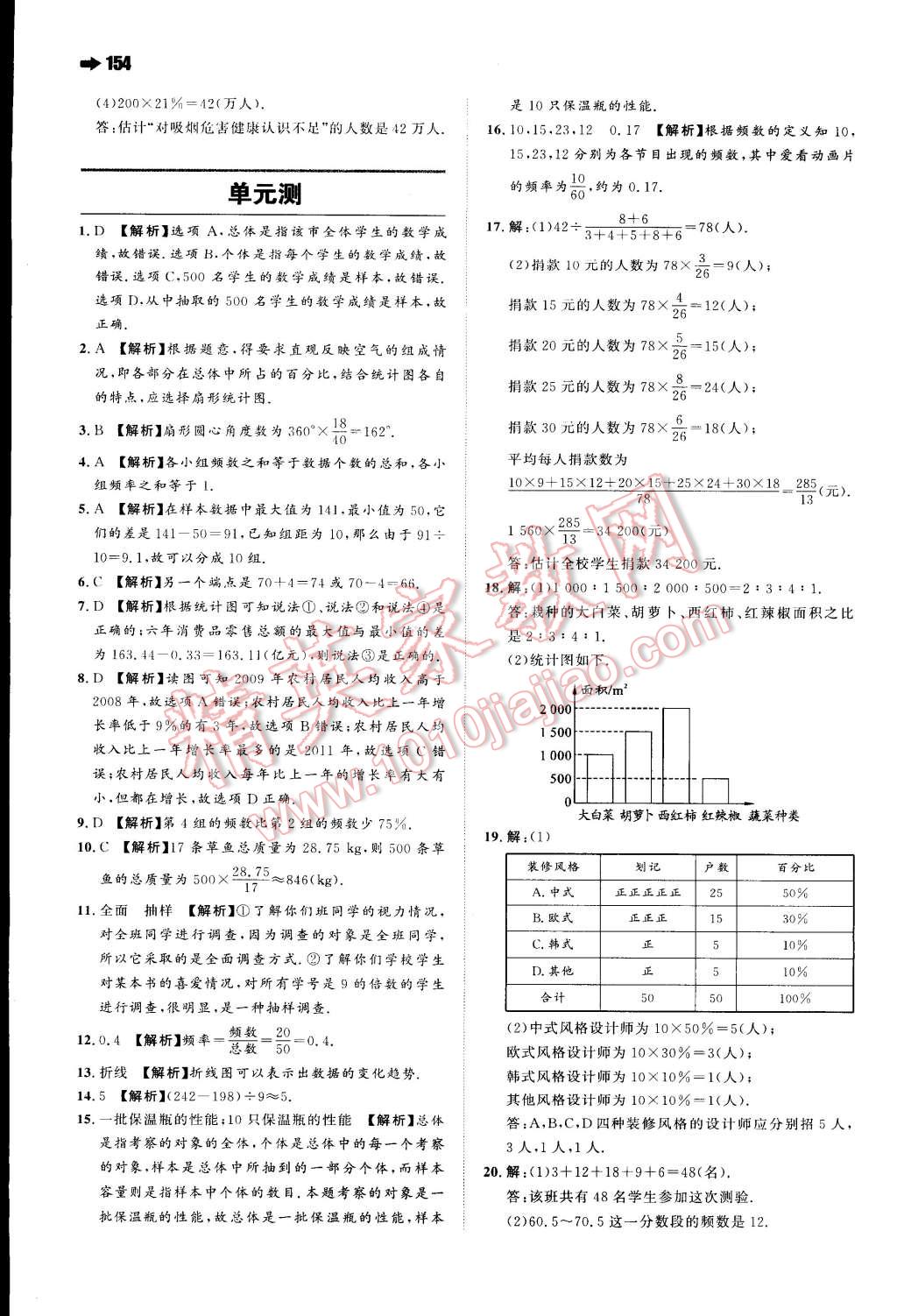 2015年一本七年級(jí)數(shù)學(xué)下冊(cè)人教版 第36頁(yè)