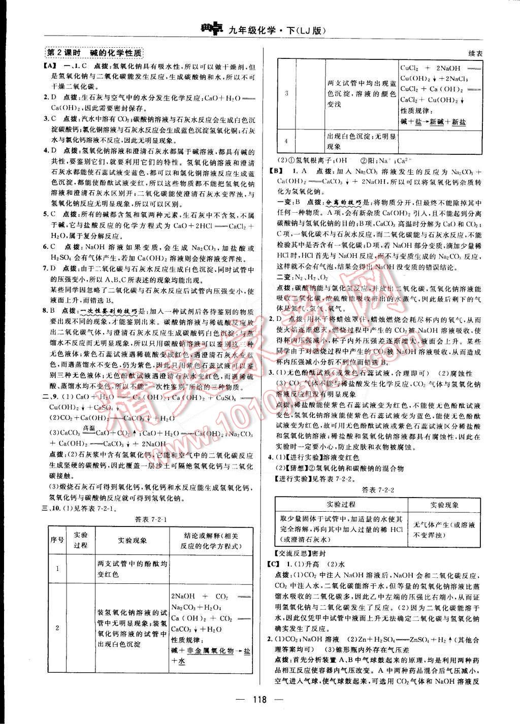 2015年綜合應(yīng)用創(chuàng)新題典中點九年級化學(xué)下冊魯教版 第16頁