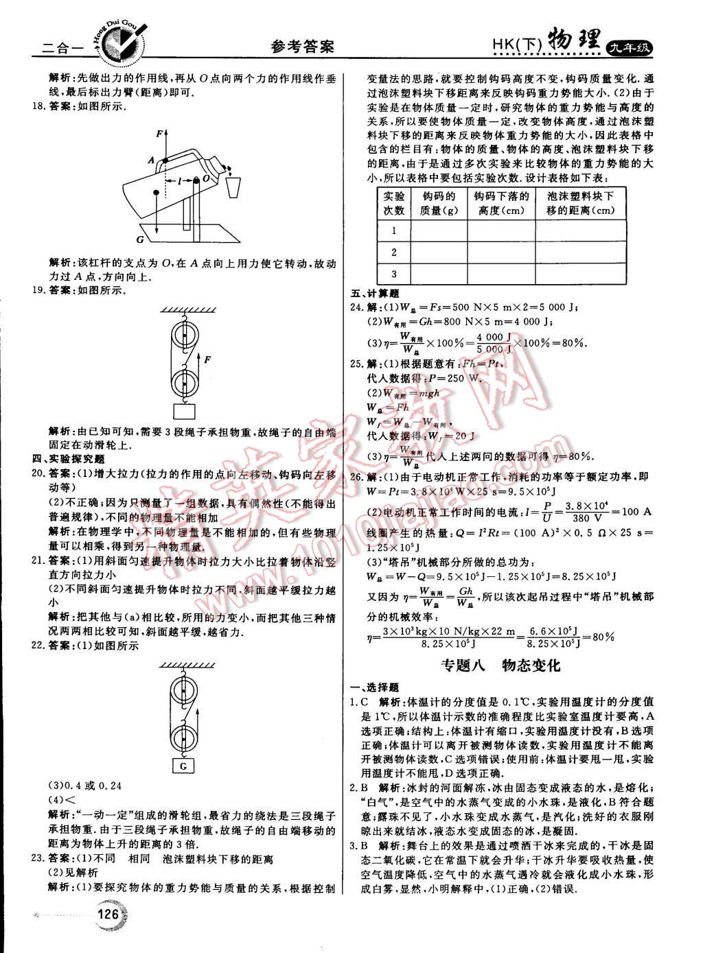 2015年紅對勾45分鐘作業(yè)與單元評估九年級物理下冊滬科版 第18頁