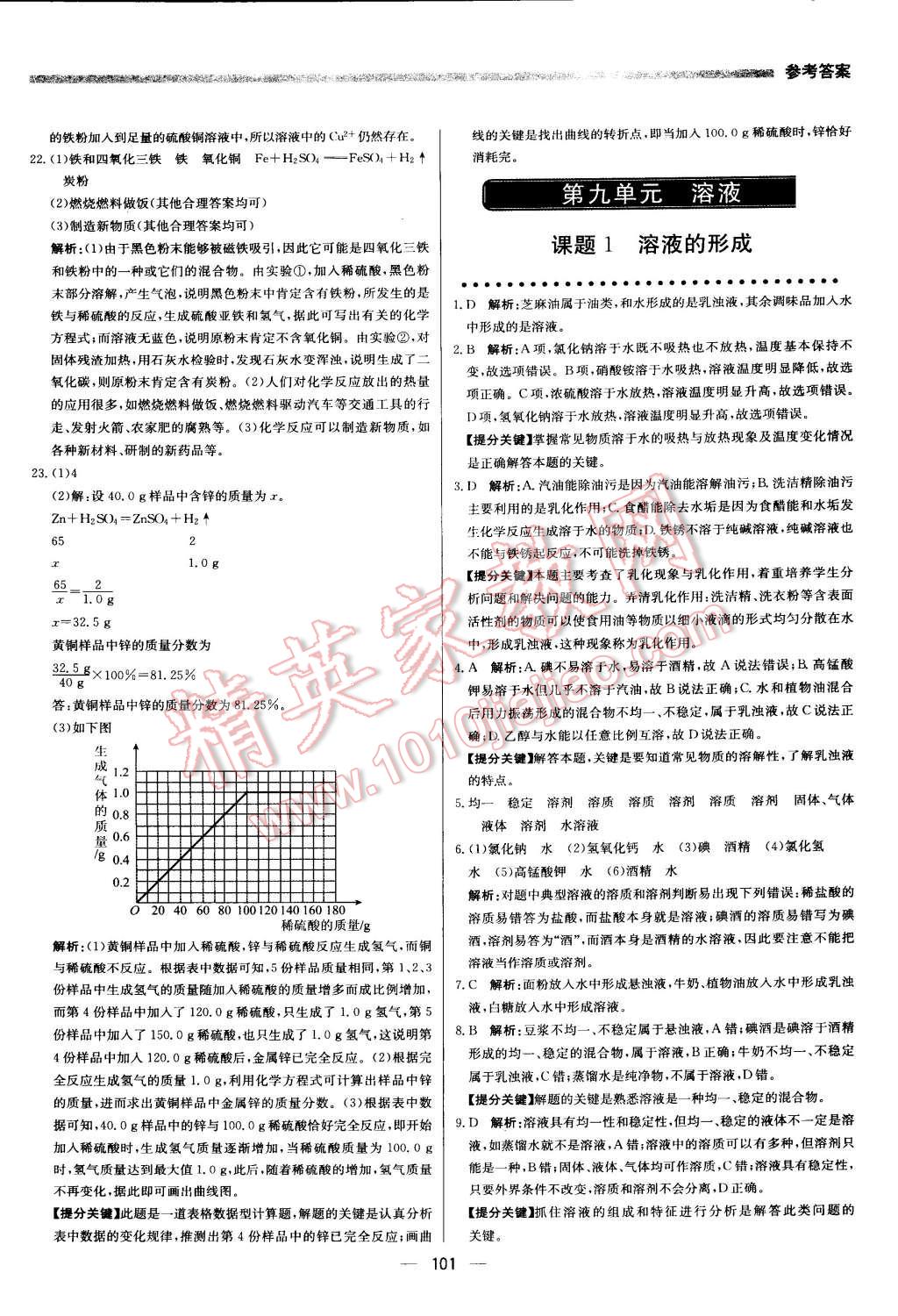 2015年提分教练九年级化学下册人教版 第7页