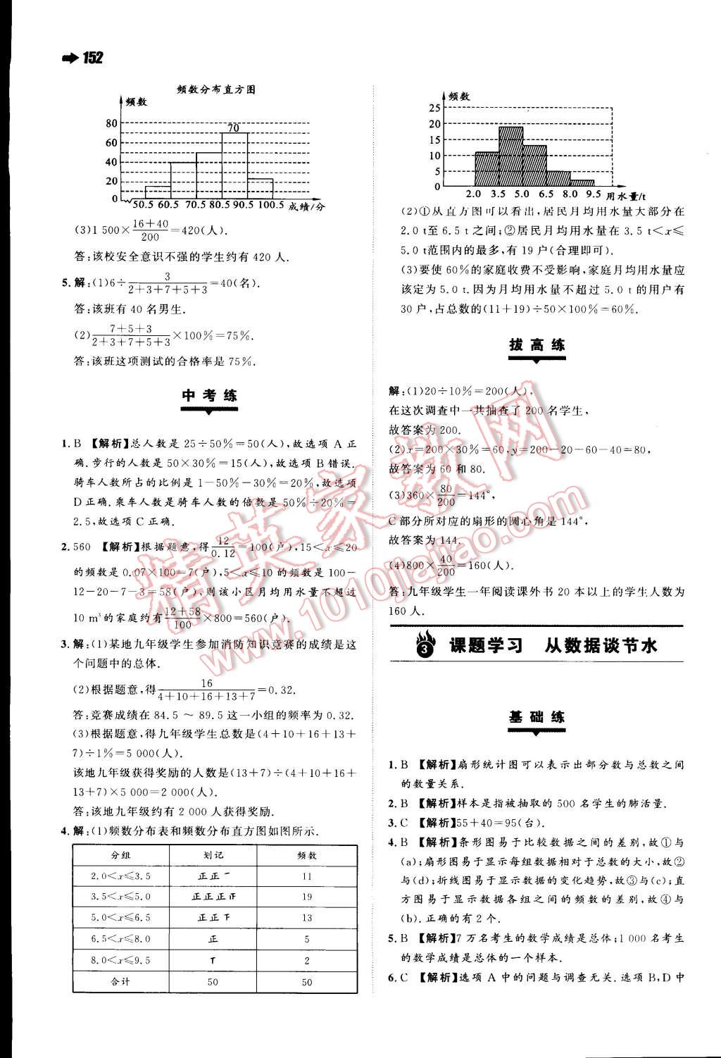 2015年一本七年級(jí)數(shù)學(xué)下冊(cè)人教版 第34頁