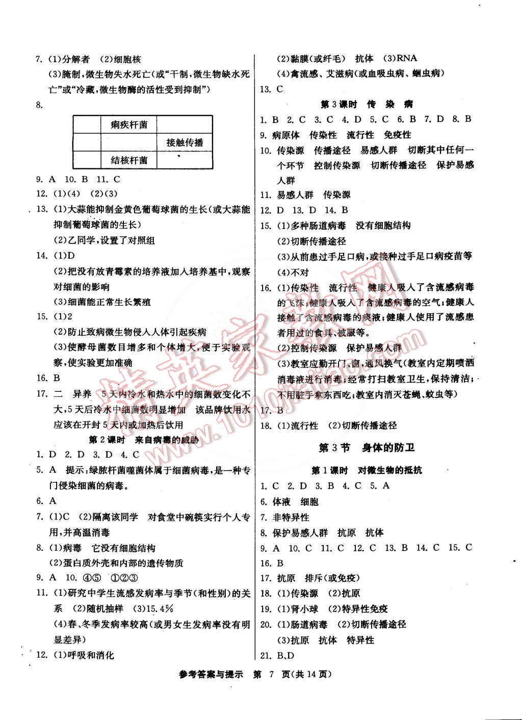 2015年課時(shí)訓(xùn)練九年級(jí)科學(xué)下冊(cè)浙教版 第7頁(yè)