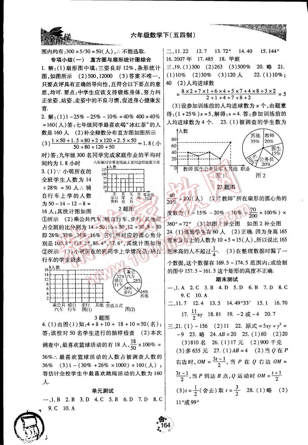 2015年金階梯課課練單元測六年級數(shù)學下冊 第12頁