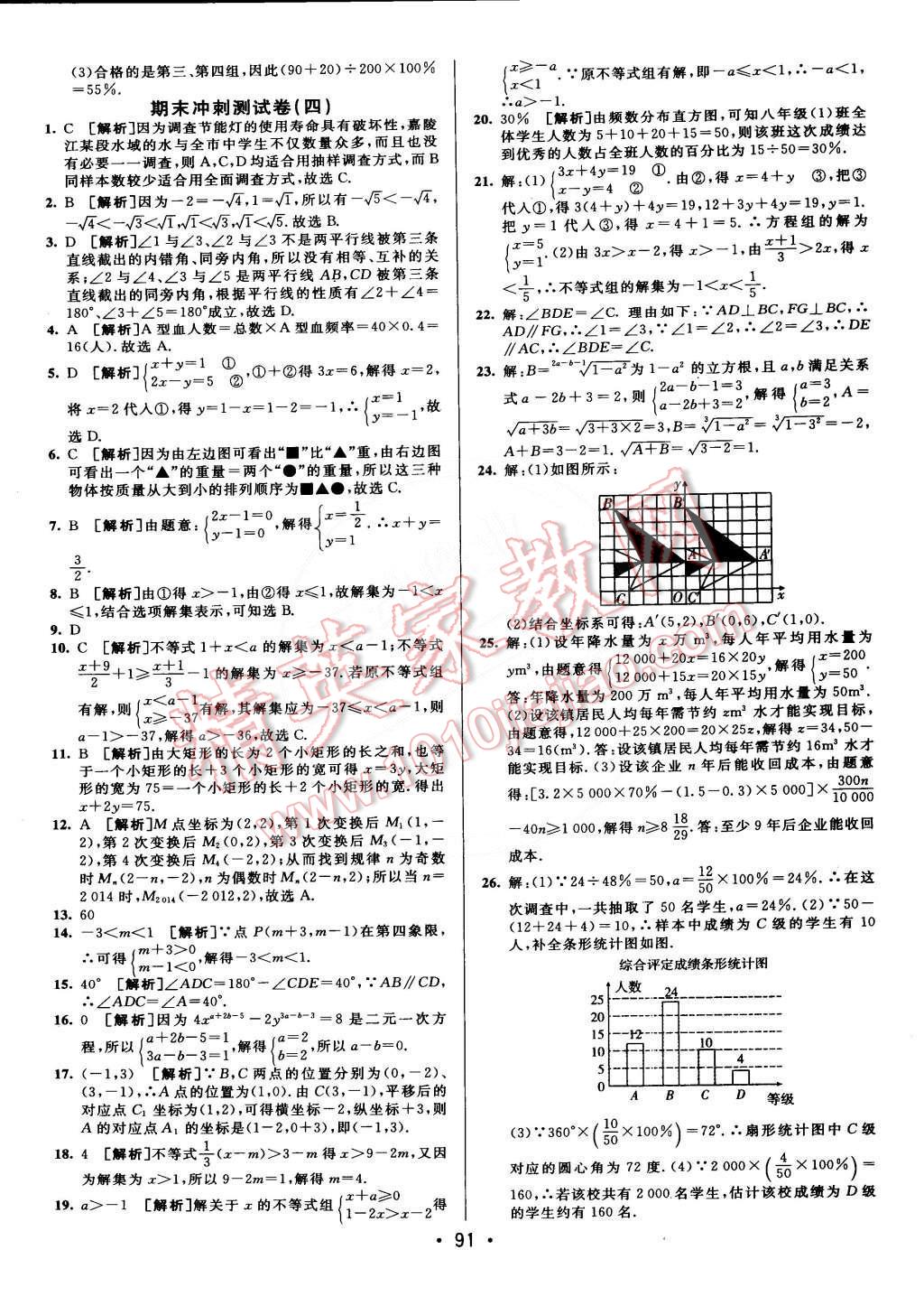 2015年期末考向標(biāo)海淀新編跟蹤突破測試卷七年級數(shù)學(xué)下冊人教版 第15頁