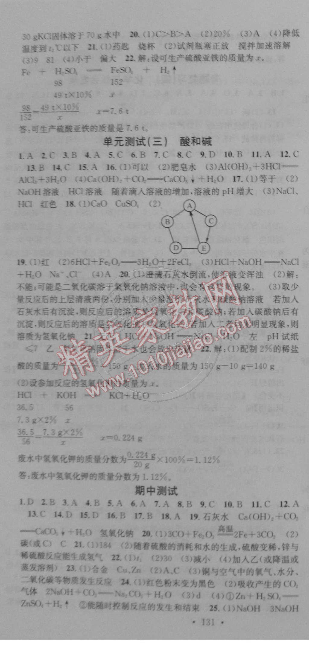 2015年名校課堂助教型教輔九年級(jí)化學(xué)下冊(cè)人教版 第16頁(yè)