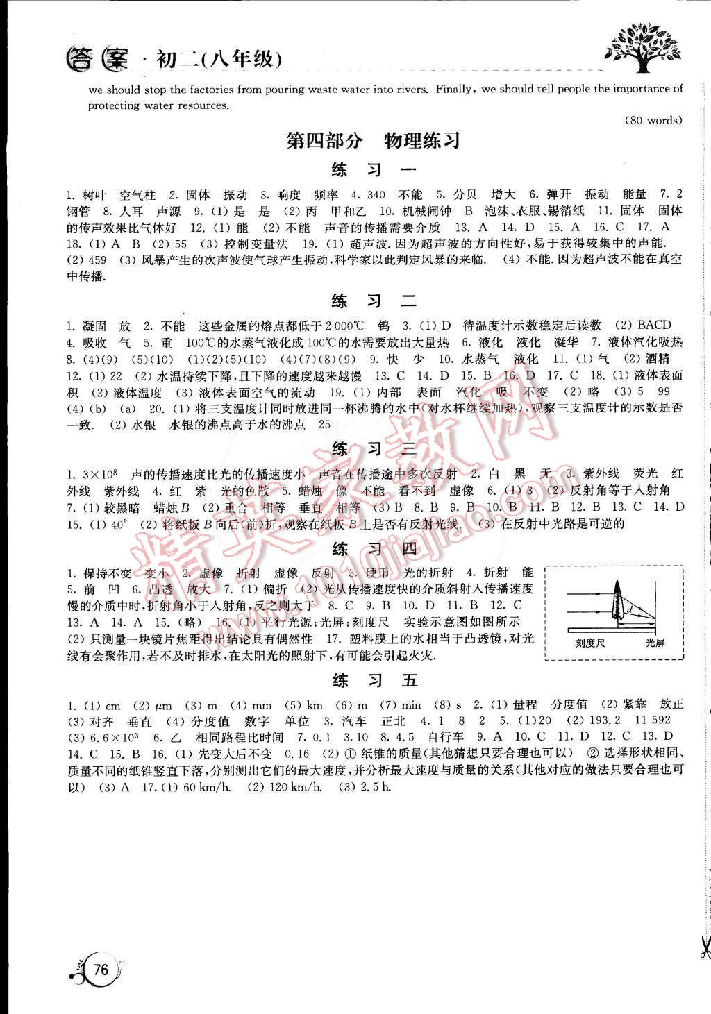 2015年寒假學習生活八年級合訂本 第6頁