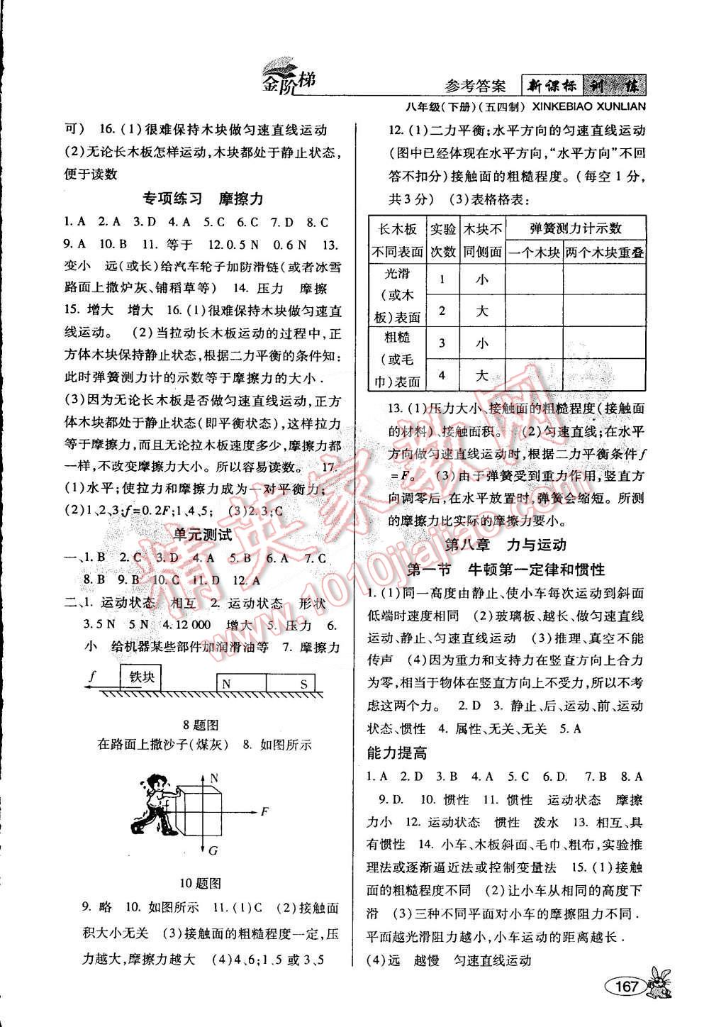 2015年金阶梯课课练单元测八年级物理下册 第3页